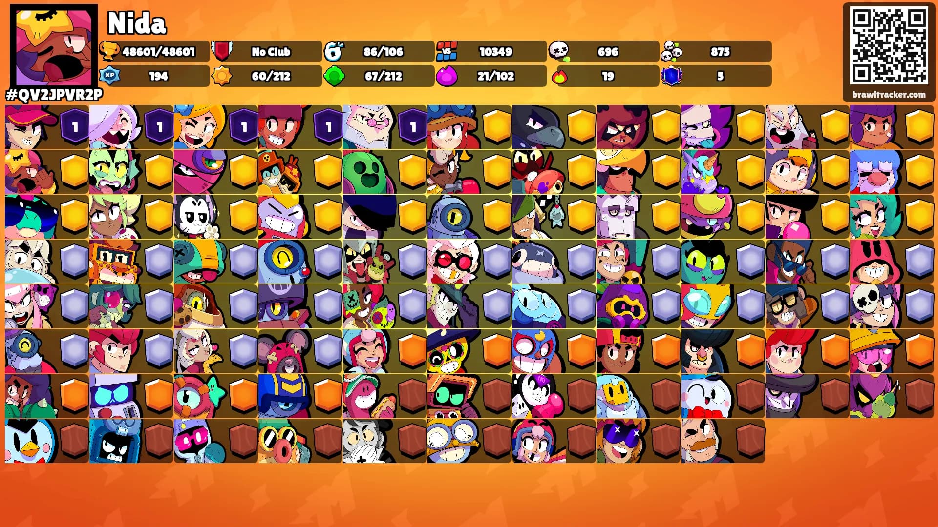 Nida's Ranks