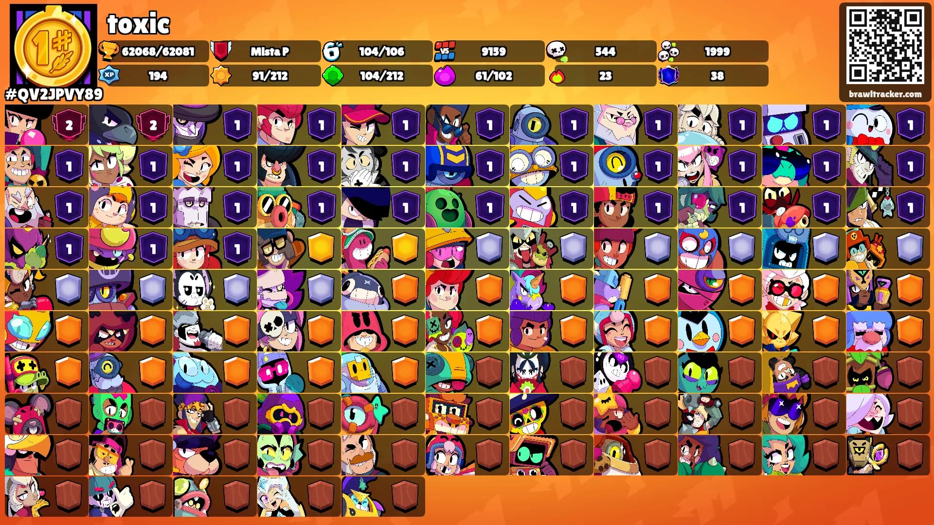 toxic's Ranks