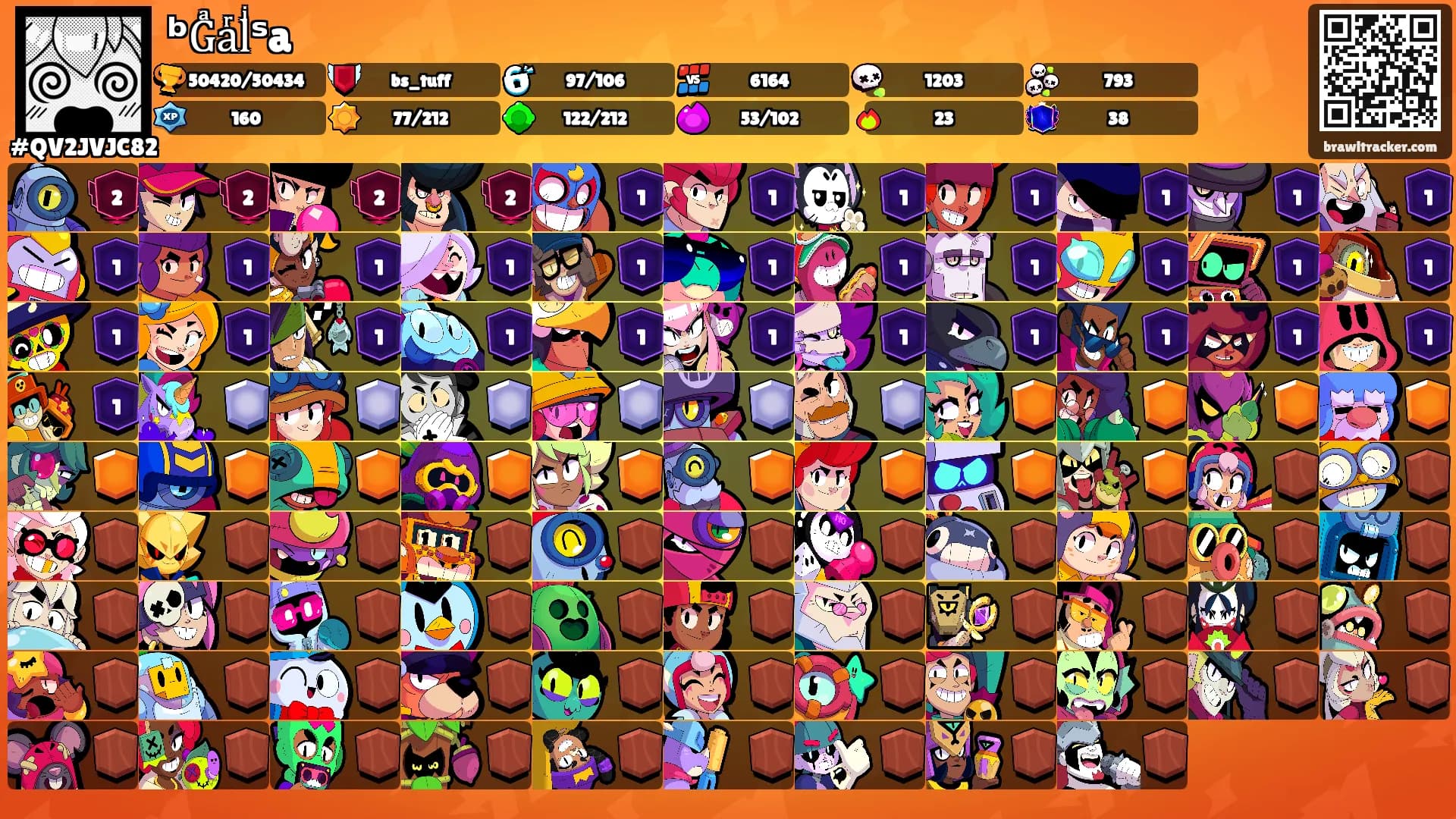ᵇGͣaͬlͥˢa's Ranks