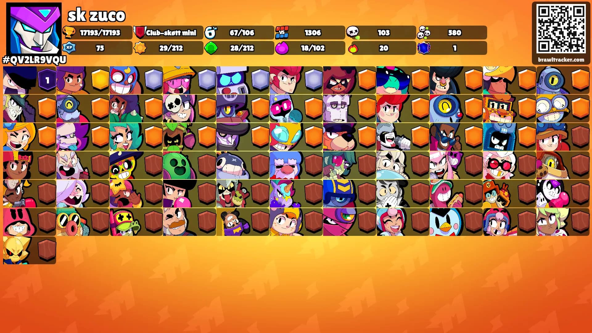 sk zuco's Ranks