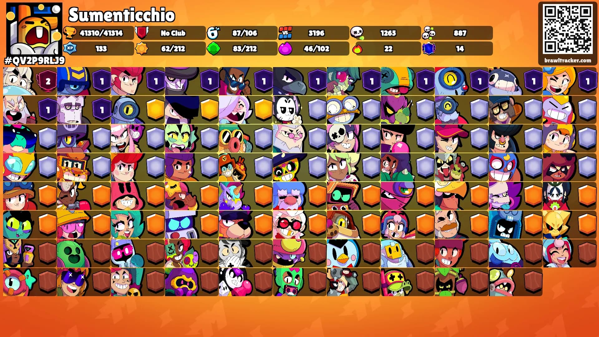 Sumenticchio's Ranks