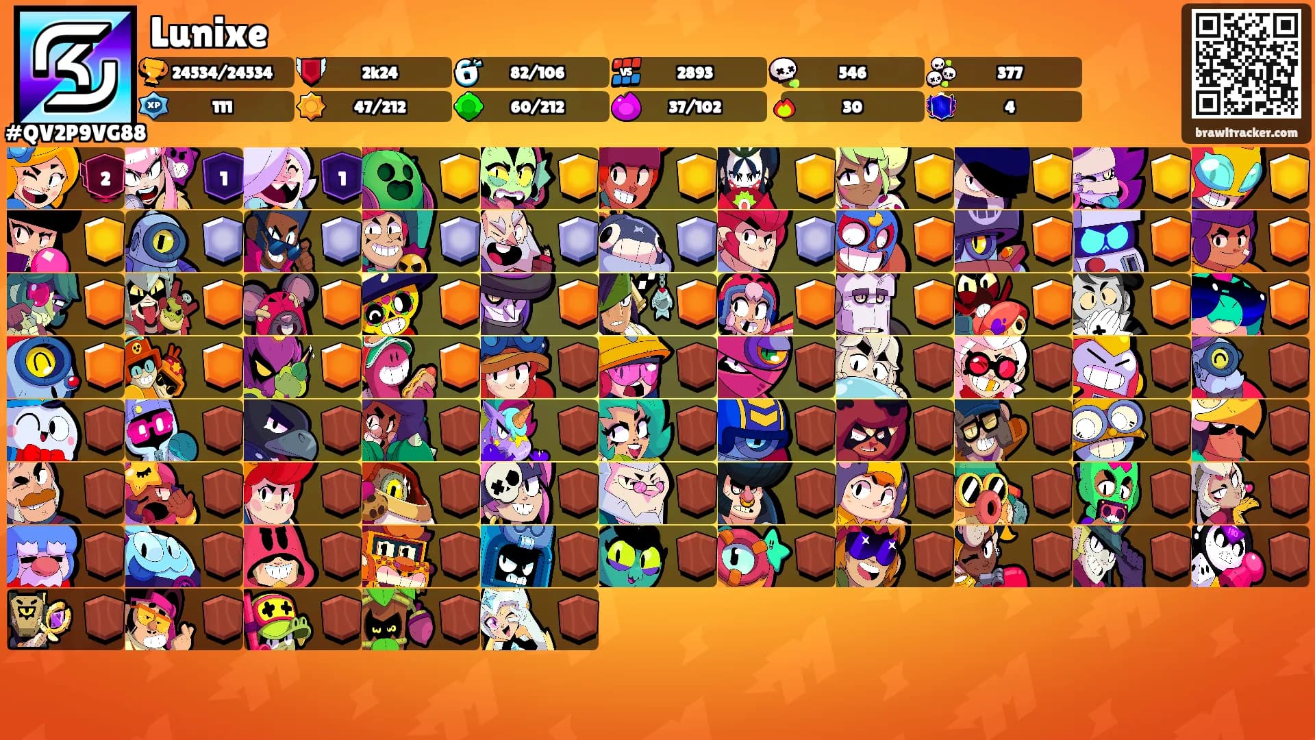 Lunixe's Ranks
