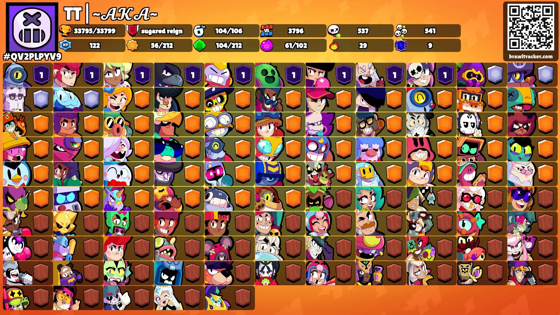 TT|~𝓐𝓚𝓐~'s Ranks