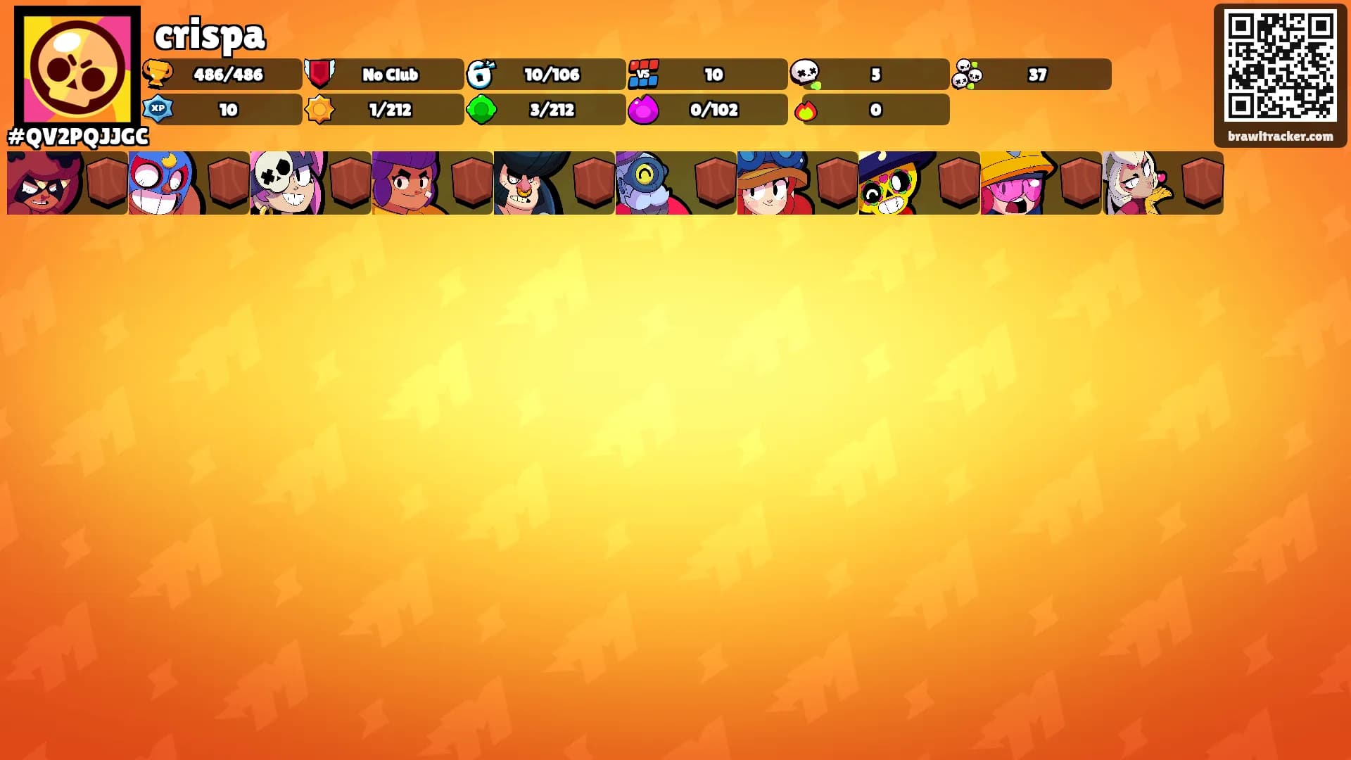 crispa's Ranks