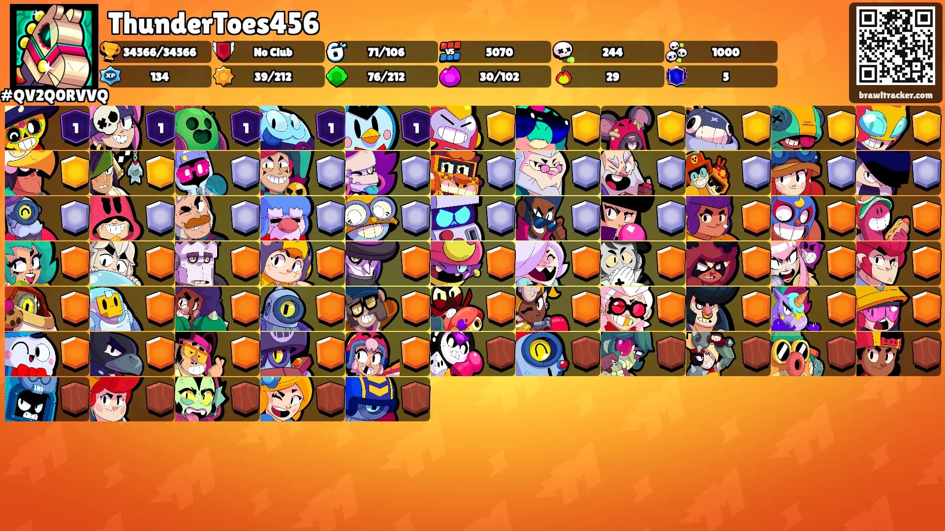 ThunderToes456's Ranks