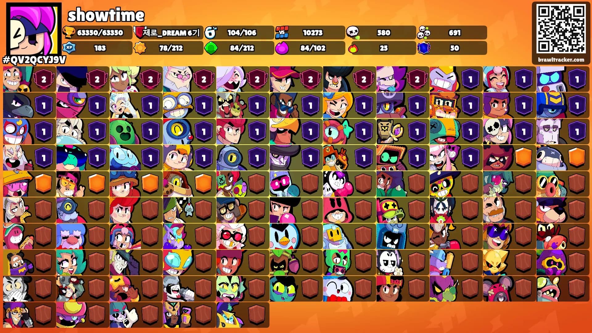showtime's Ranks