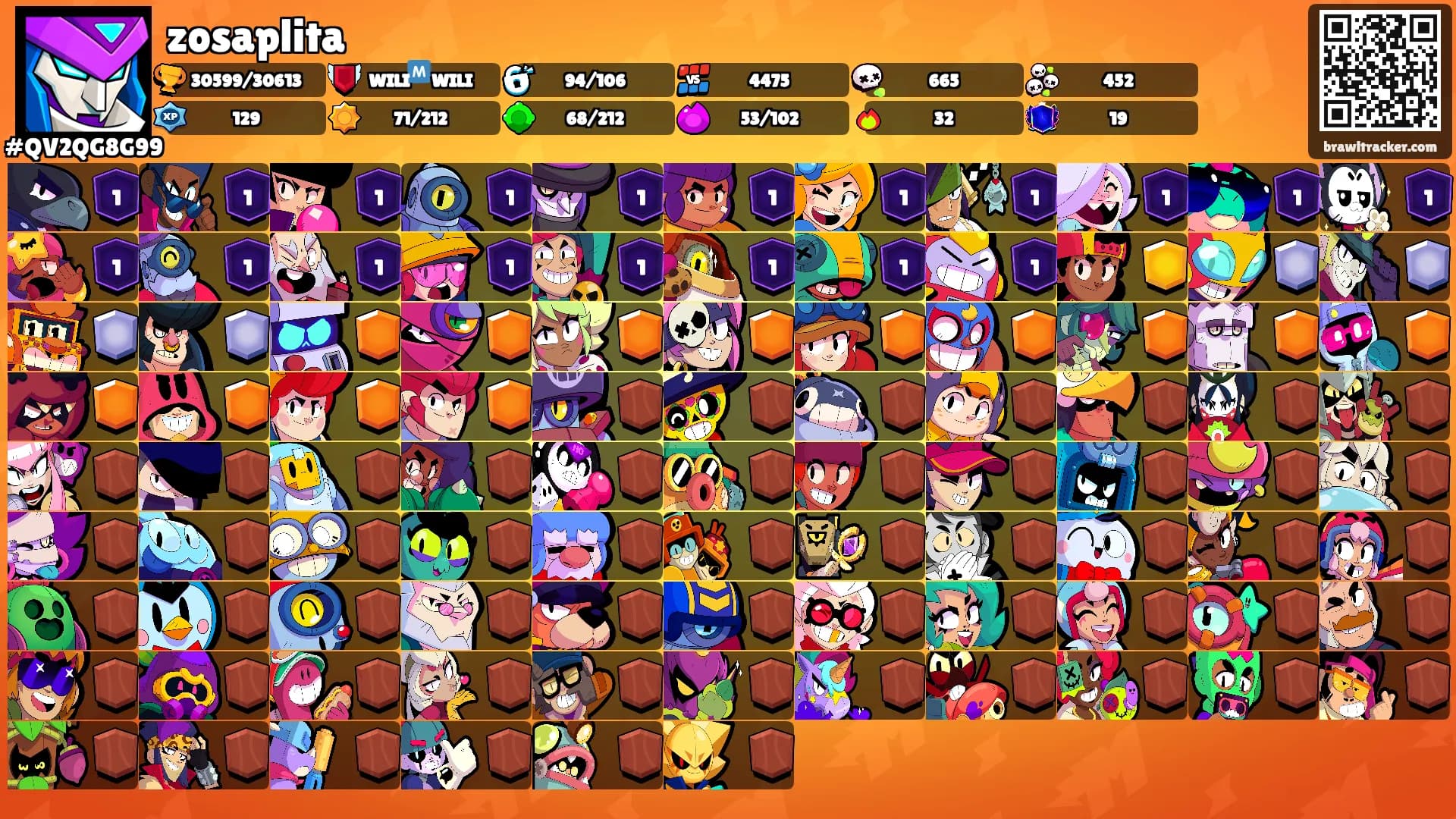 zosaplita's Ranks