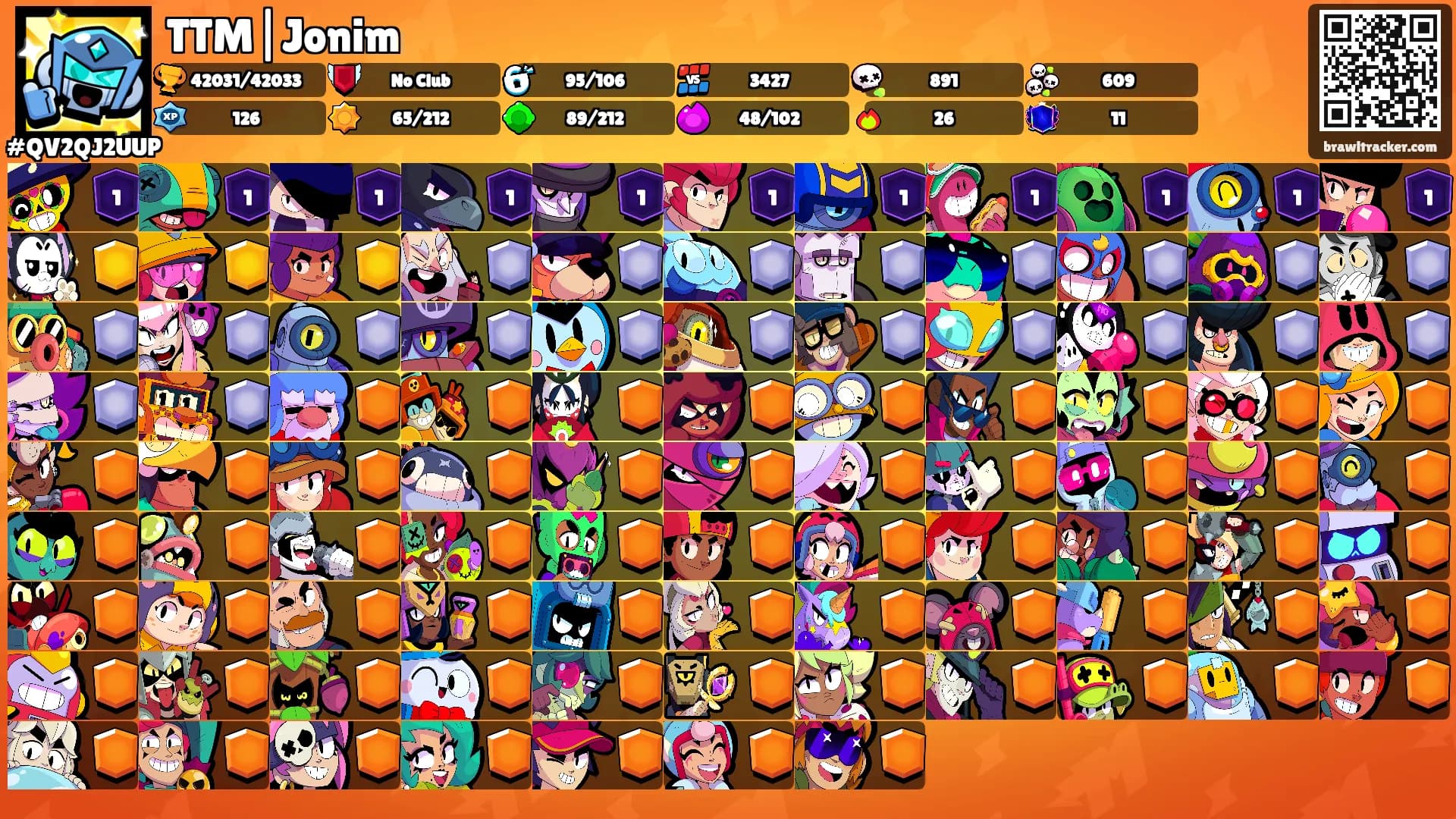 TTM|Jonim's Ranks