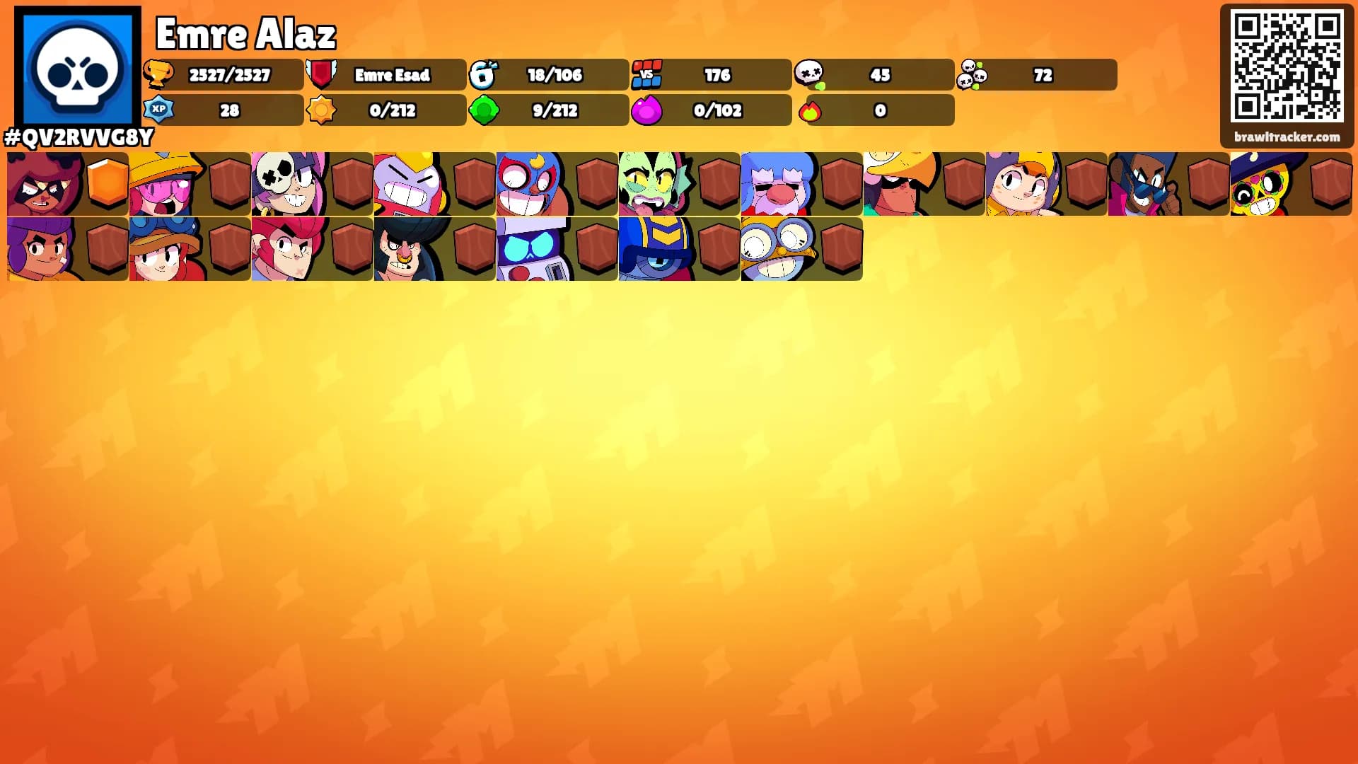 Emre Alaz's Ranks