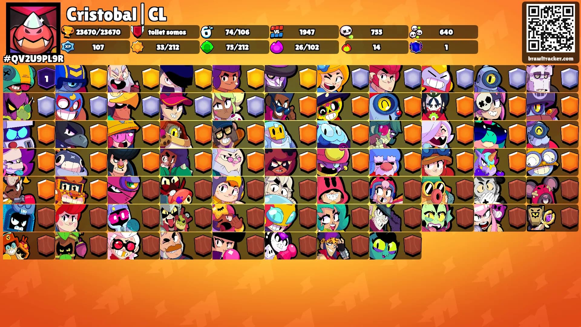 Cristobal|CL's Ranks