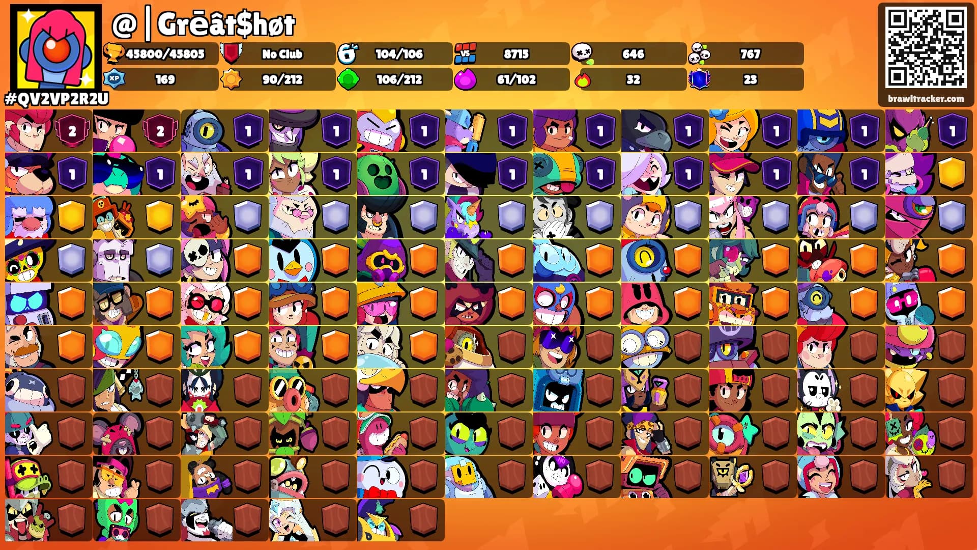 @|Grēât$høt's Ranks