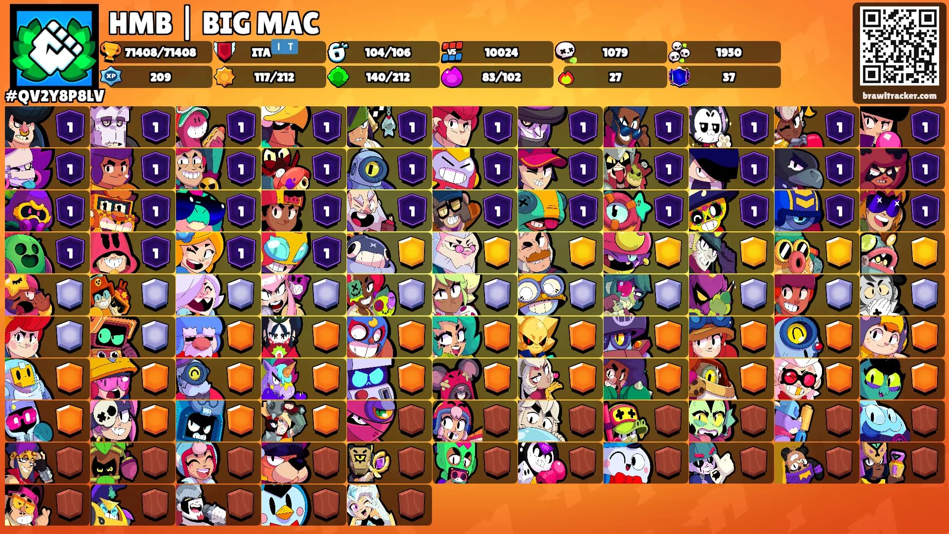 HMB | BIG MAC's Ranks