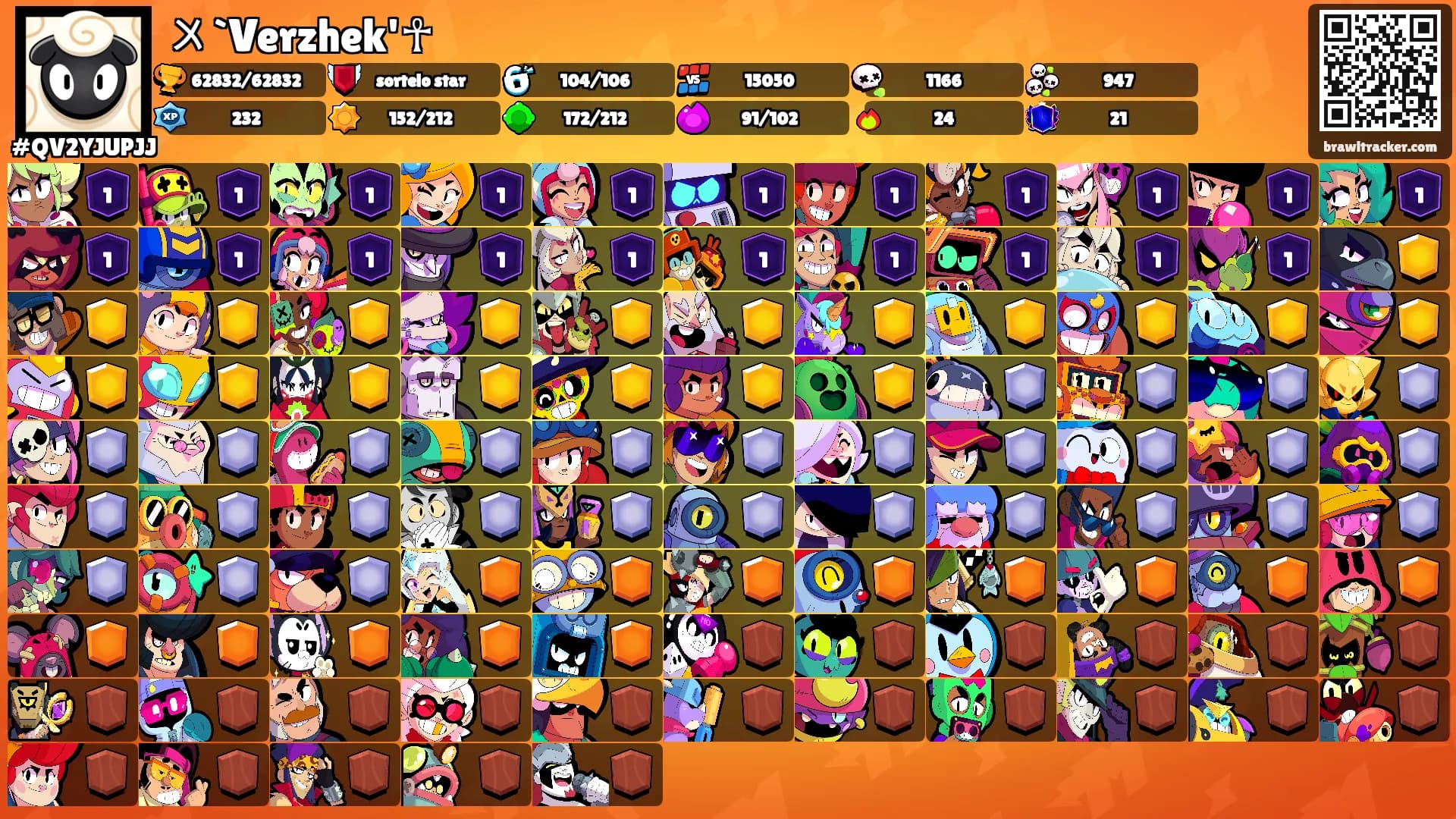 〤`Verzhek'☥'s Ranks