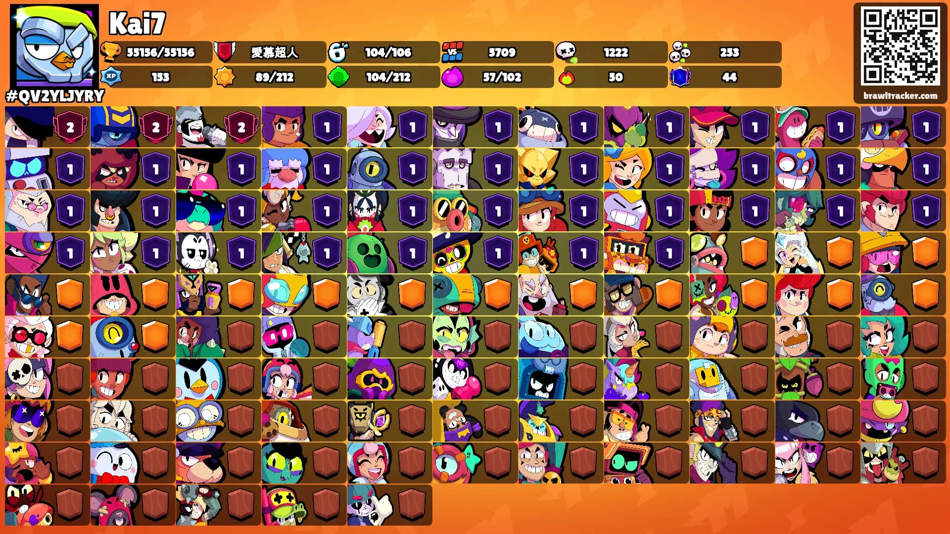Kai7's Ranks