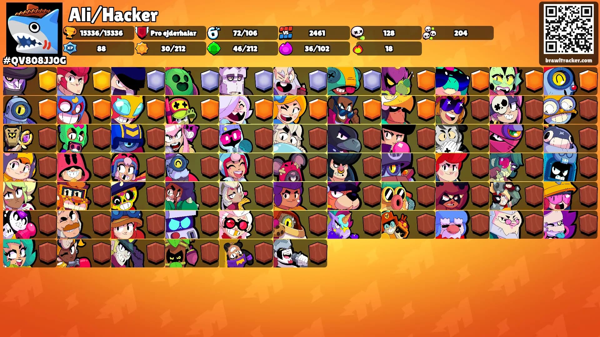 Ali/Hacker's Ranks