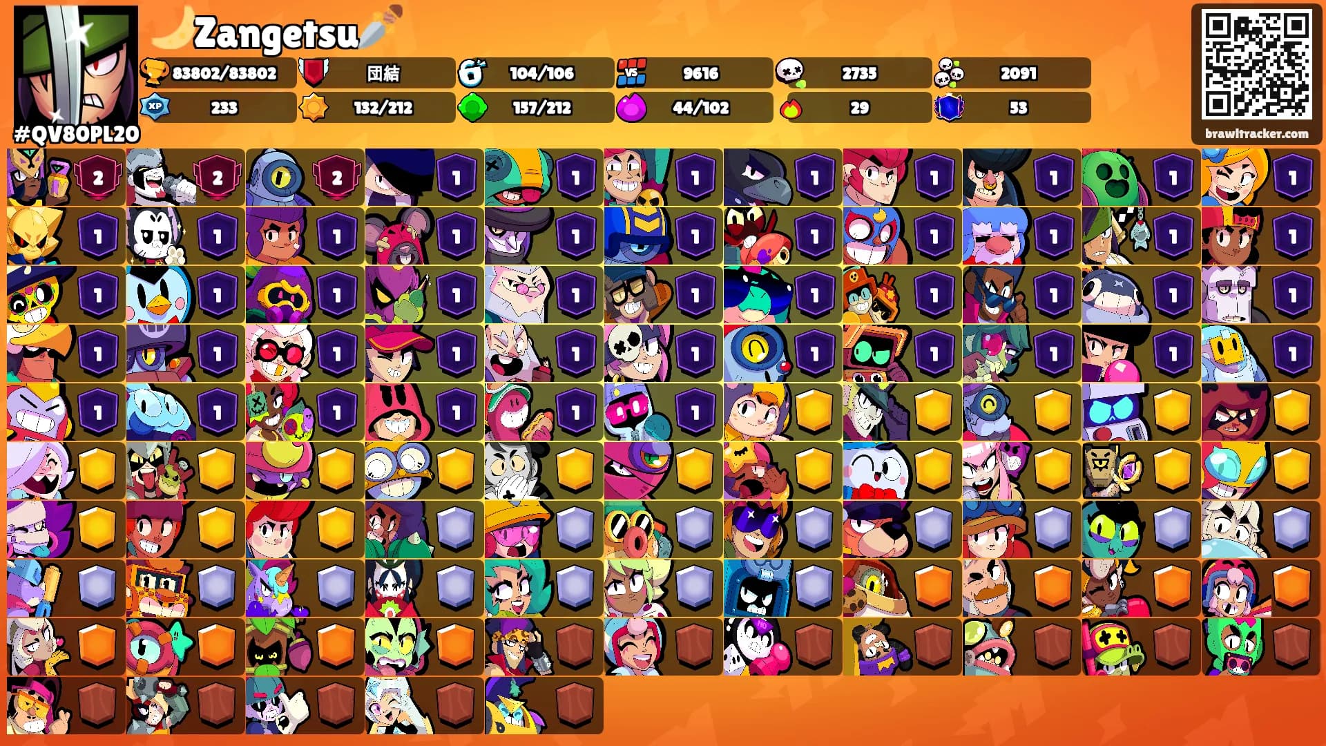 🌙Zangetsu🗡️'s Ranks