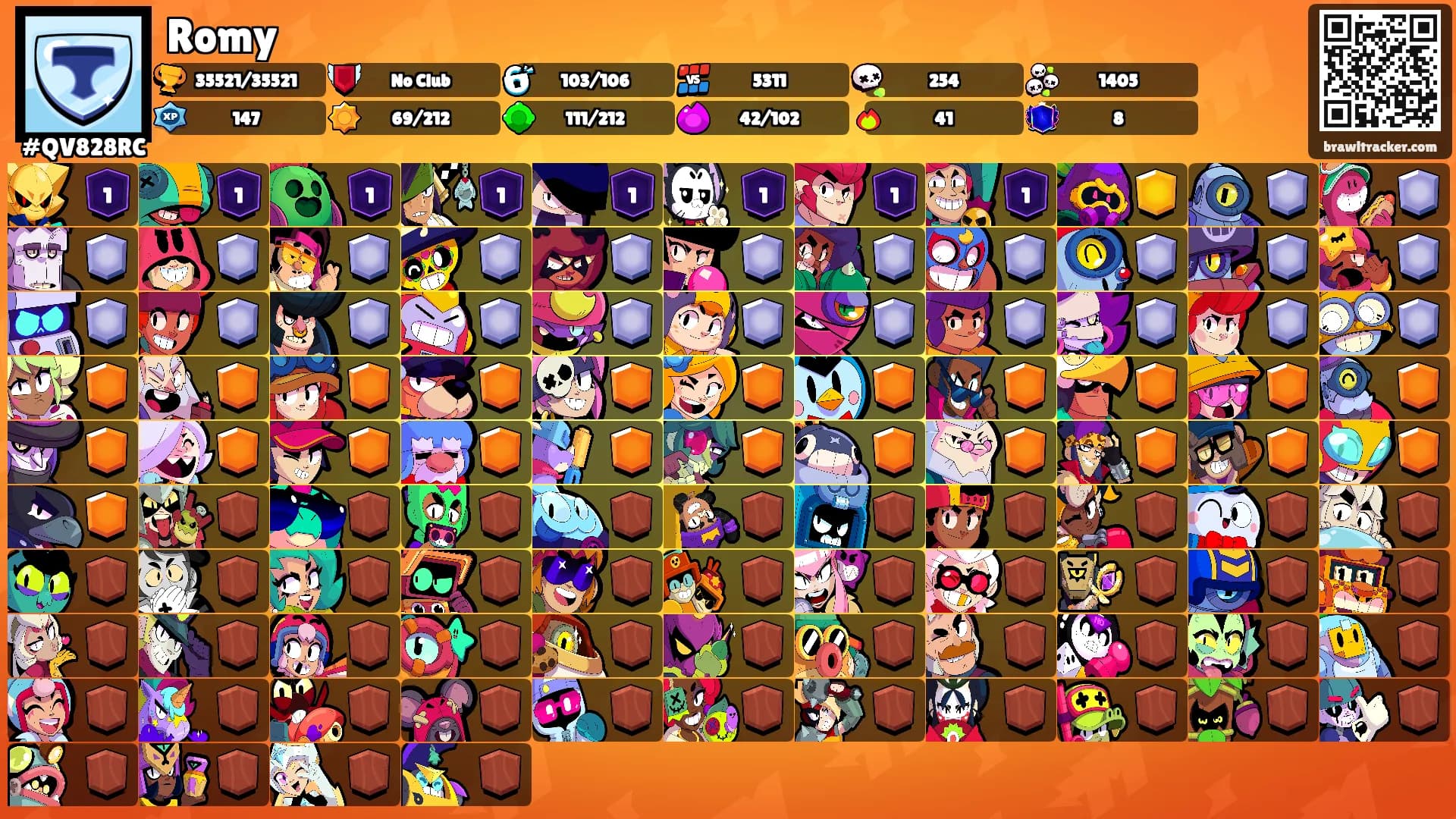 Romy's Ranks