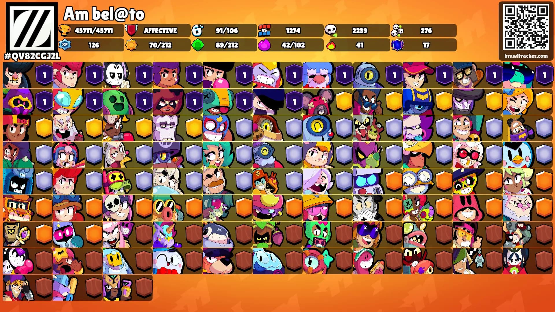Am bel@to's Ranks