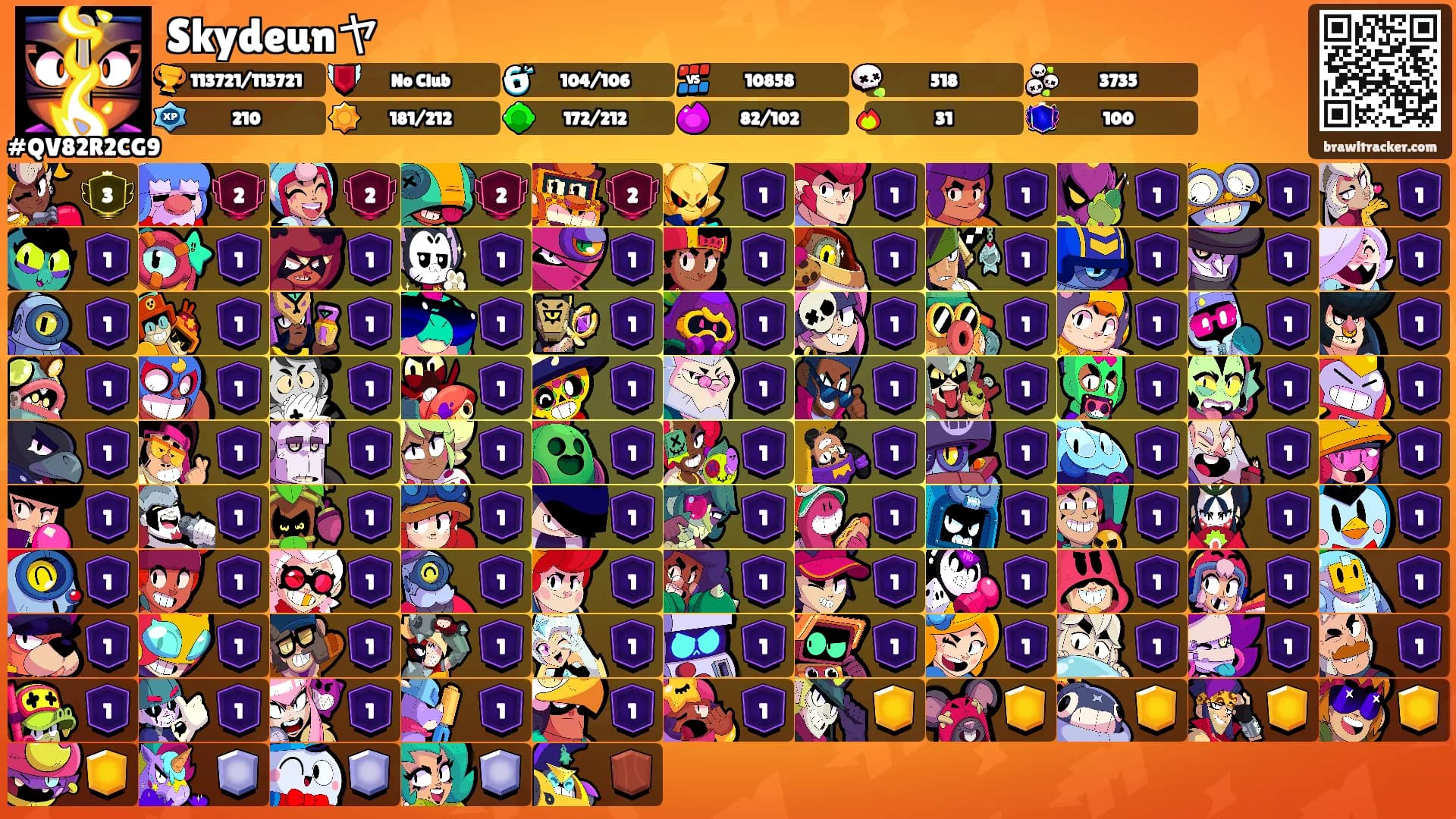 Skydeunヤ's Ranks