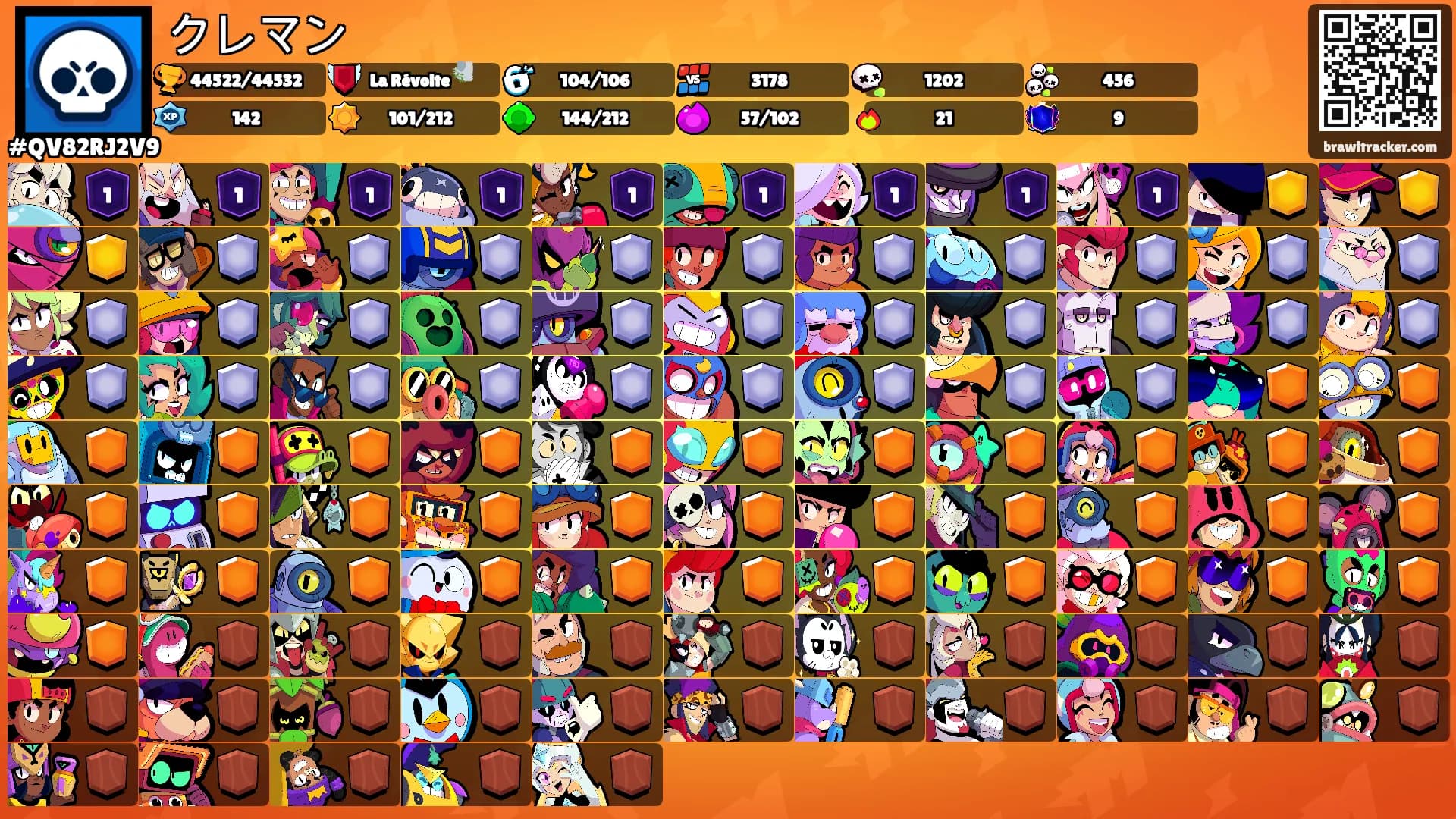 クレマン's Ranks