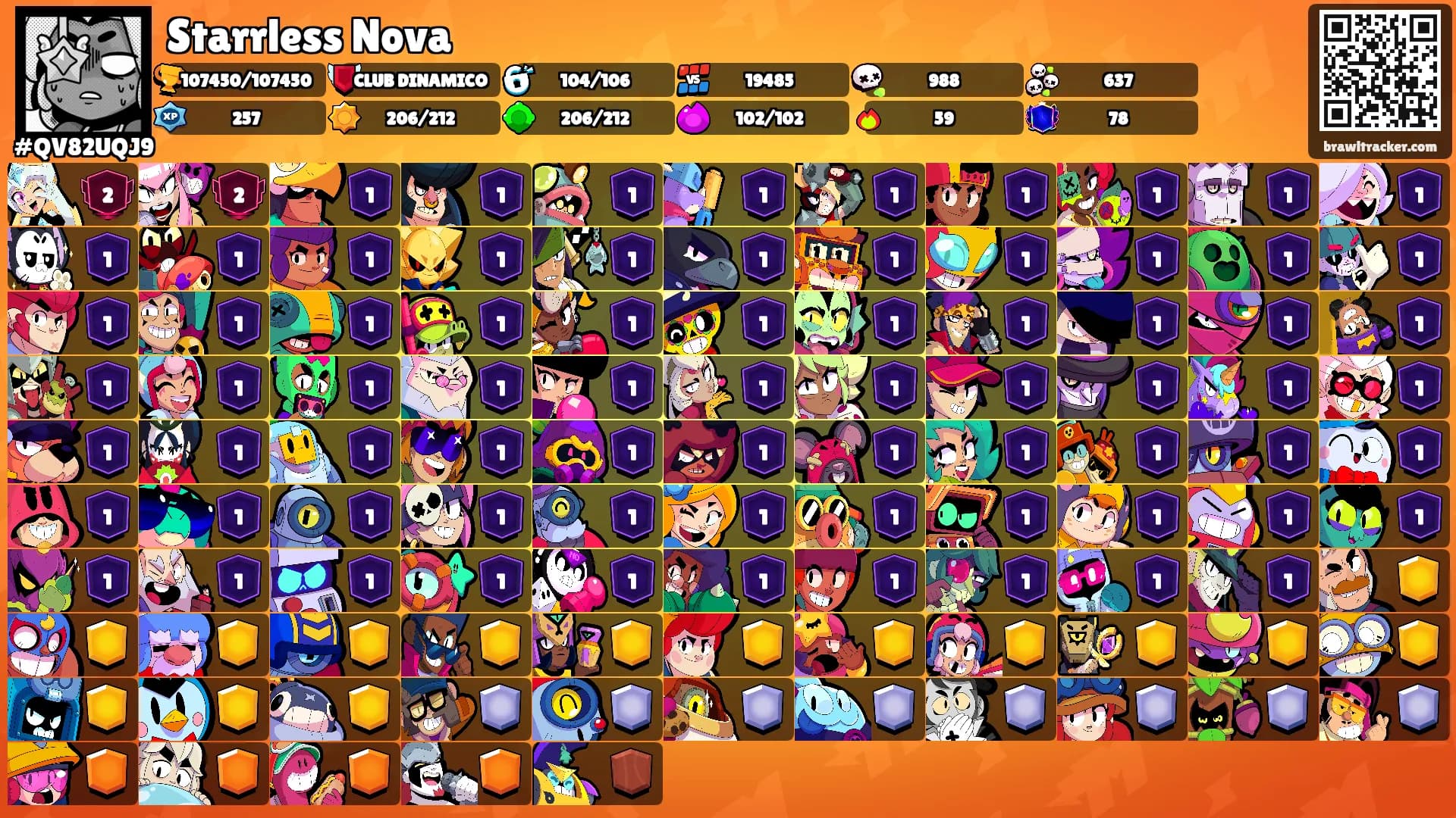 Starrless Nova's Ranks