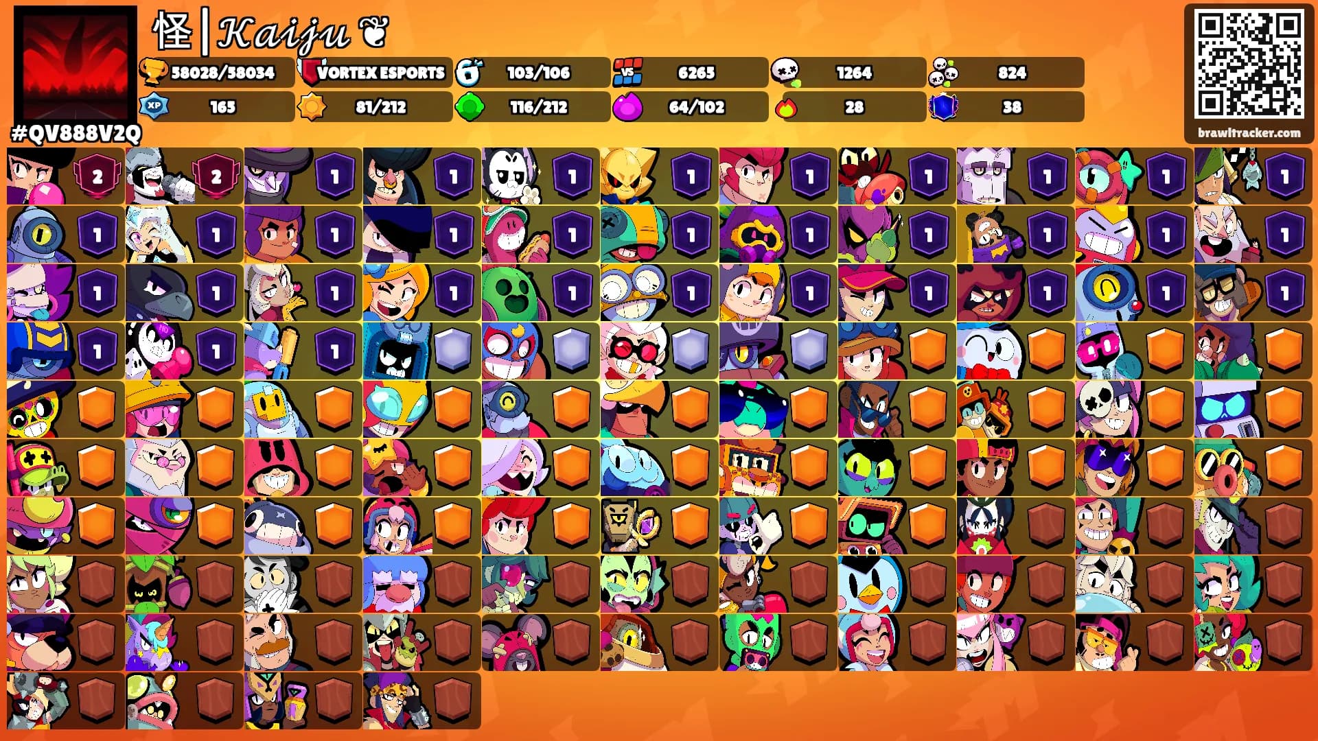 怪|𝒦𝒶𝒾𝒿𝓊 ❦'s Ranks