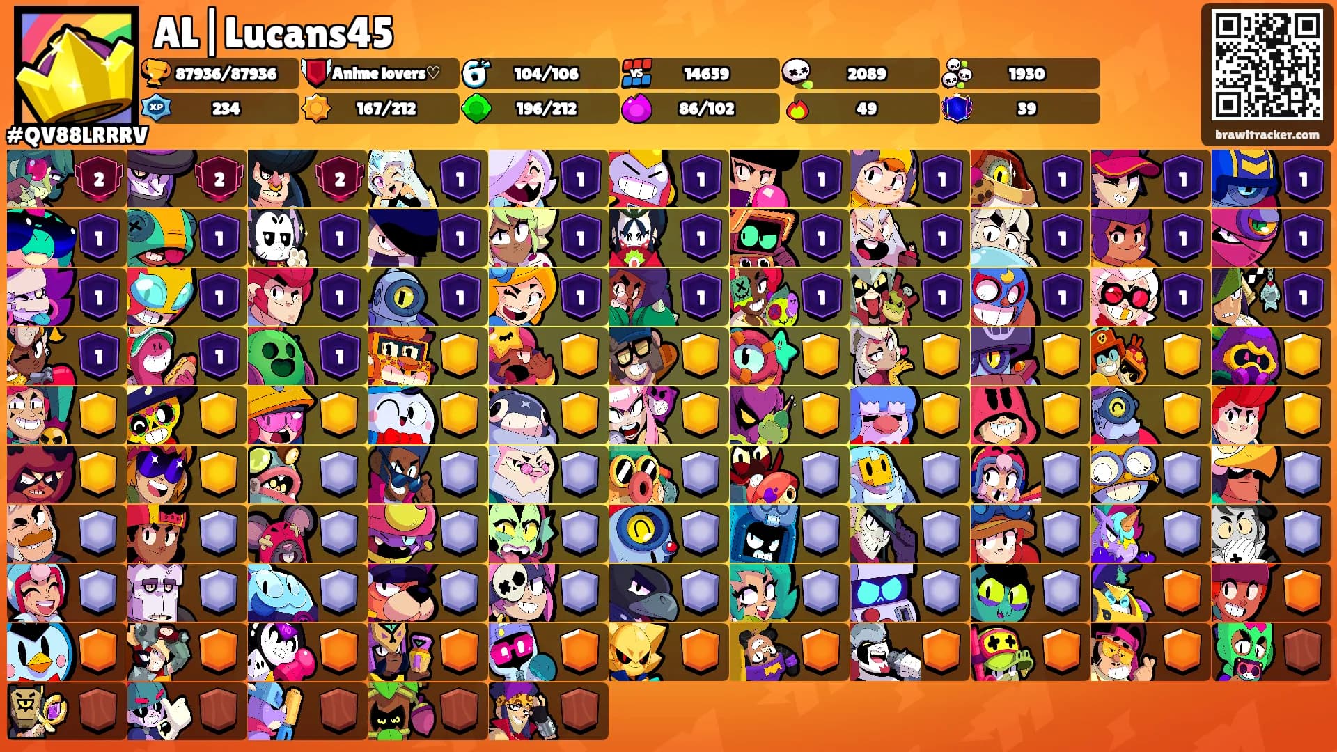 AL|Lucans45's Ranks