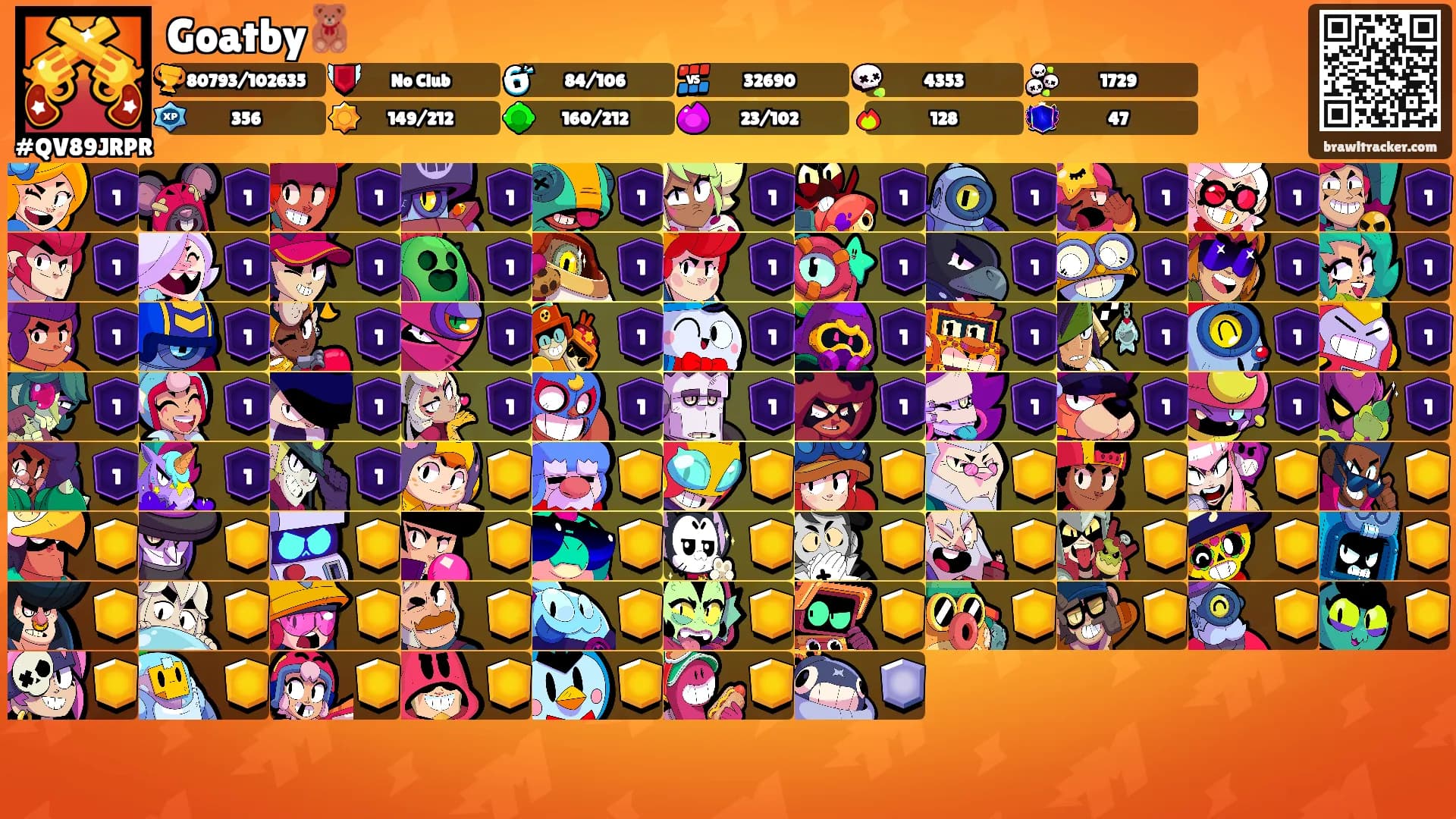 Goatby🧸's Ranks