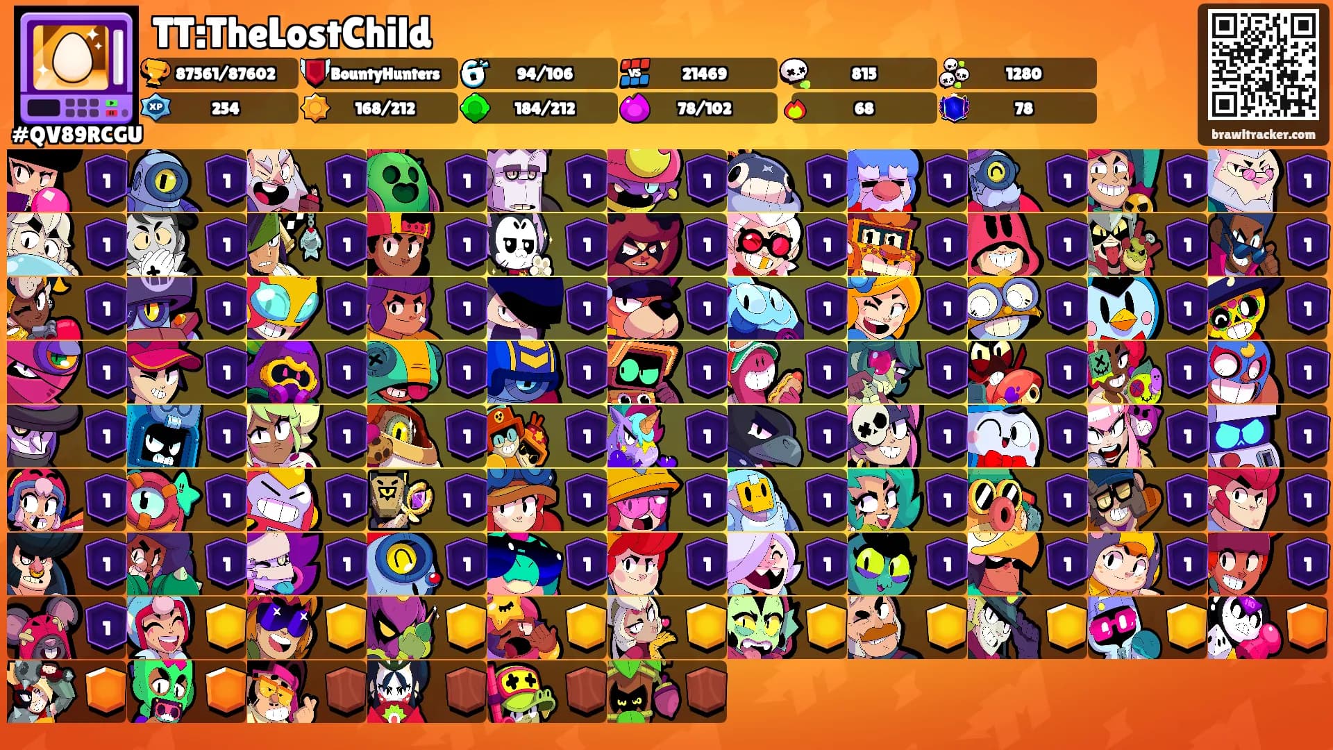 TT:TheLostChild's Ranks