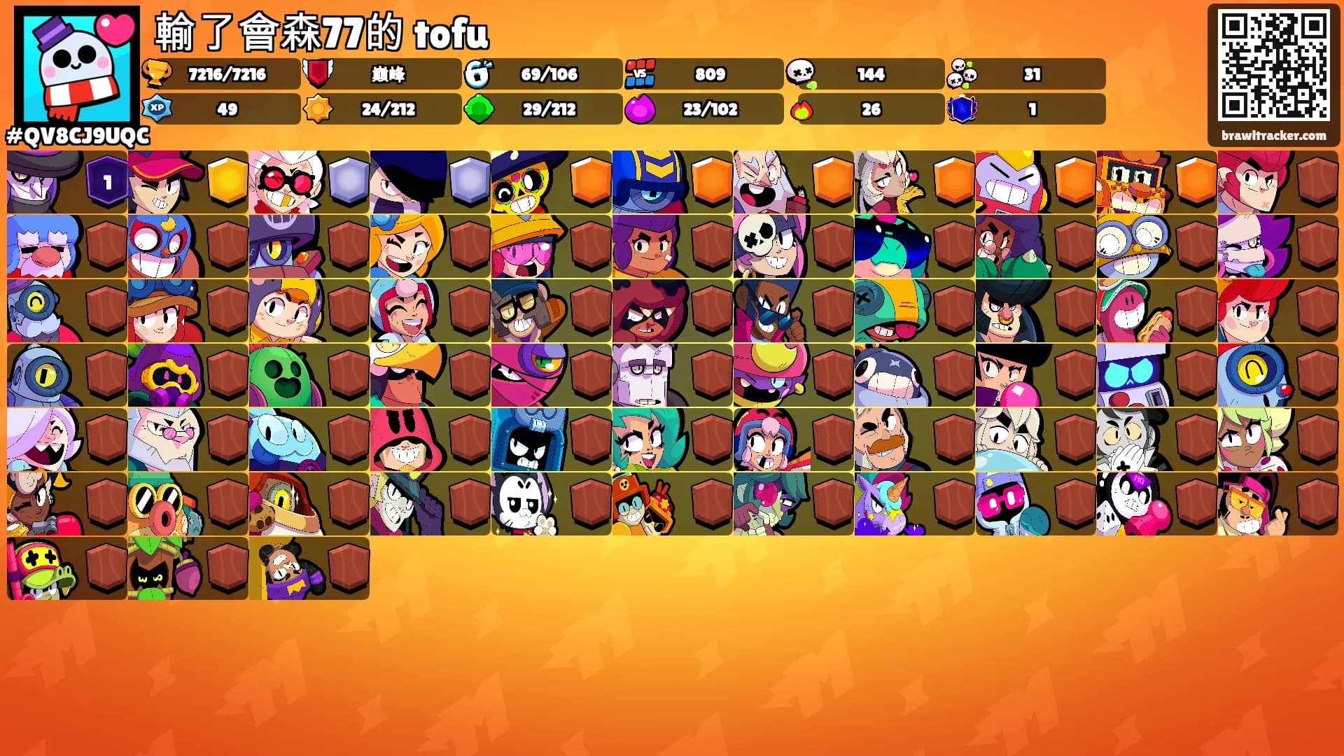 輸了會森77的 tofu's Ranks