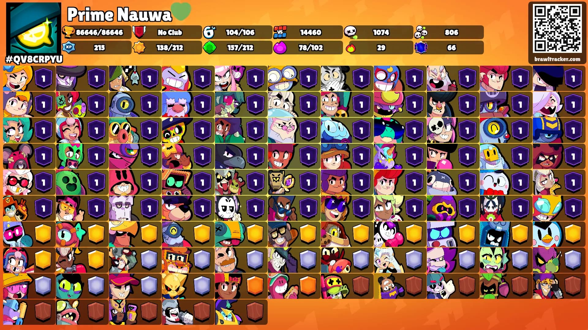 Prime Nauwa💚's Ranks