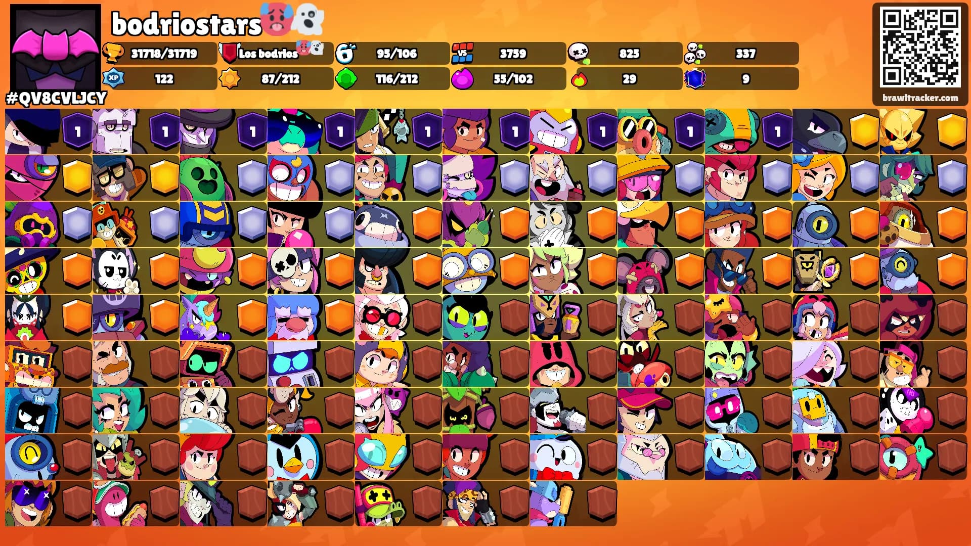 bodriostars🥵👻's Ranks