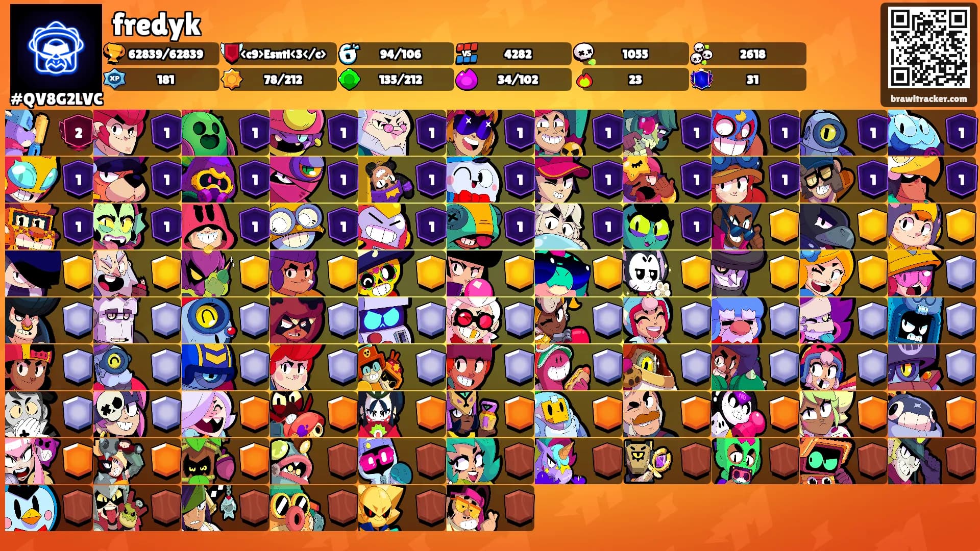 fredyk's Ranks