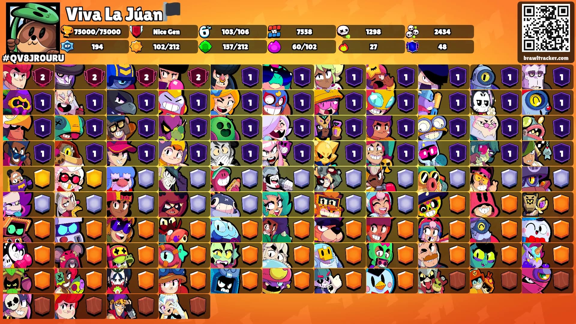 Viva La Júan🏴's Ranks