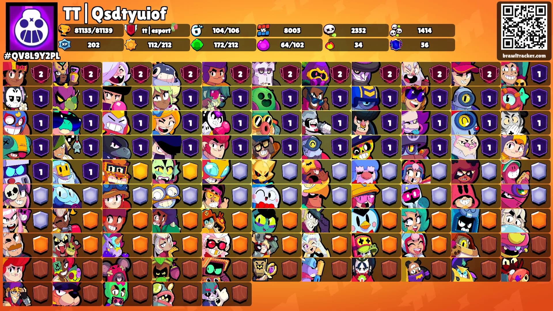 TT|Qsdtyuiof's Ranks