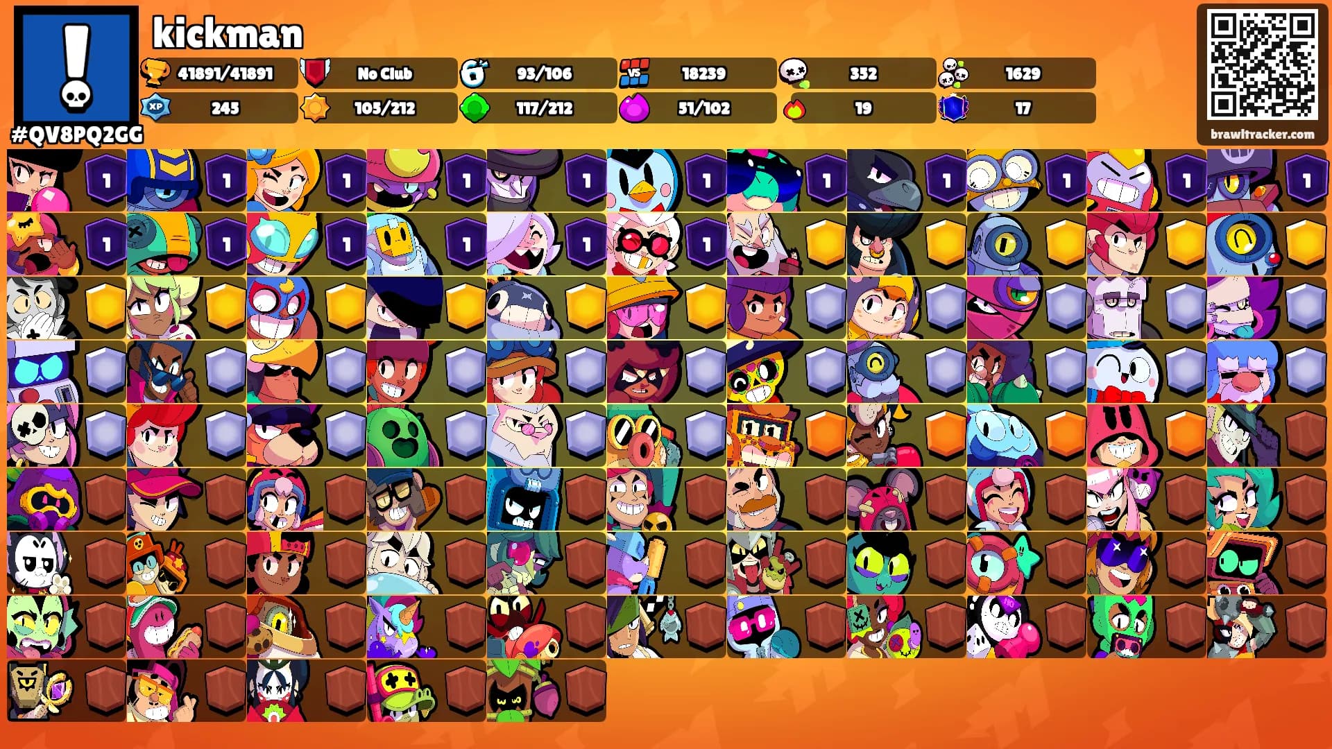 kickman's Ranks