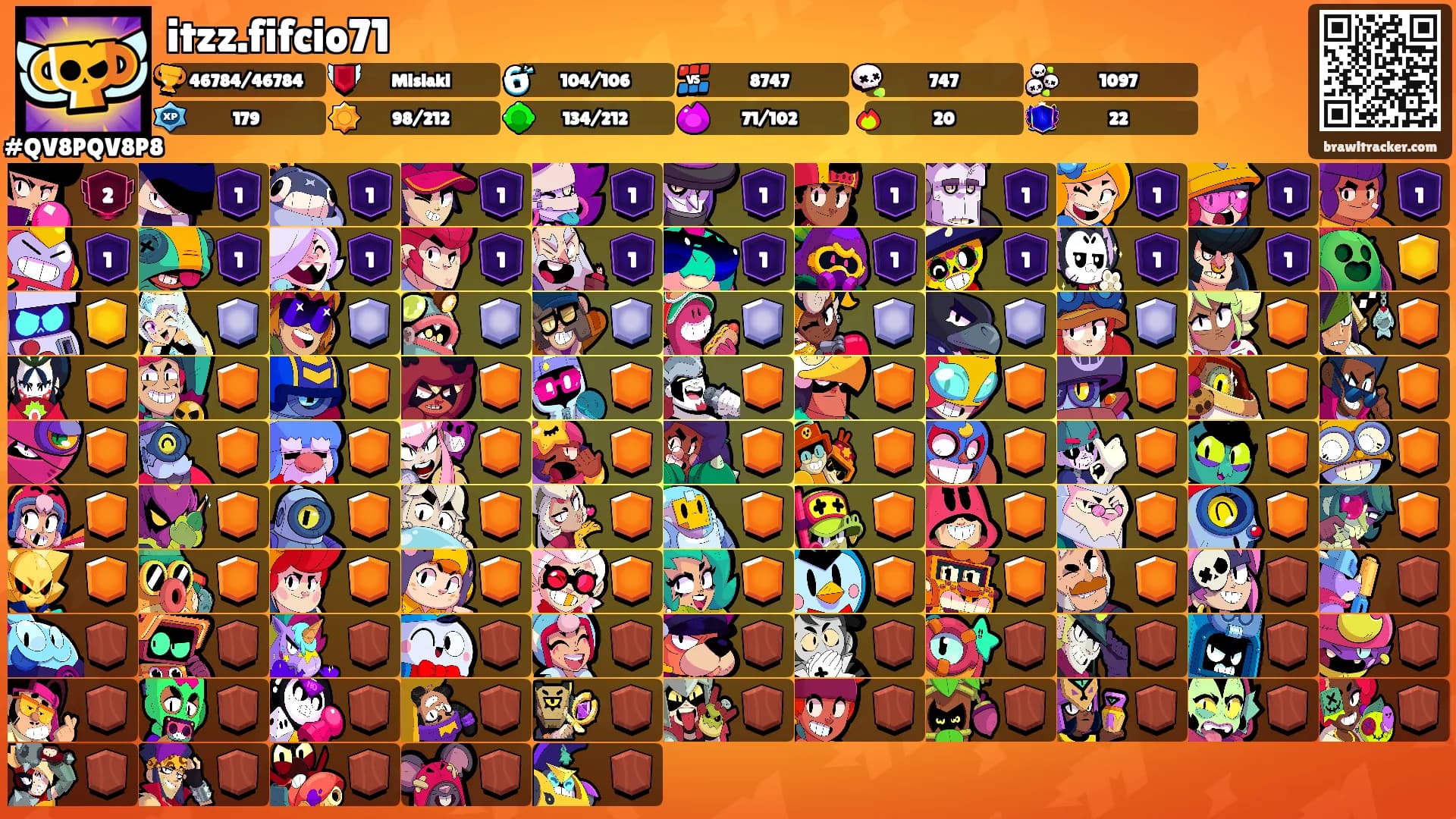 itzz.fifcio71's Ranks