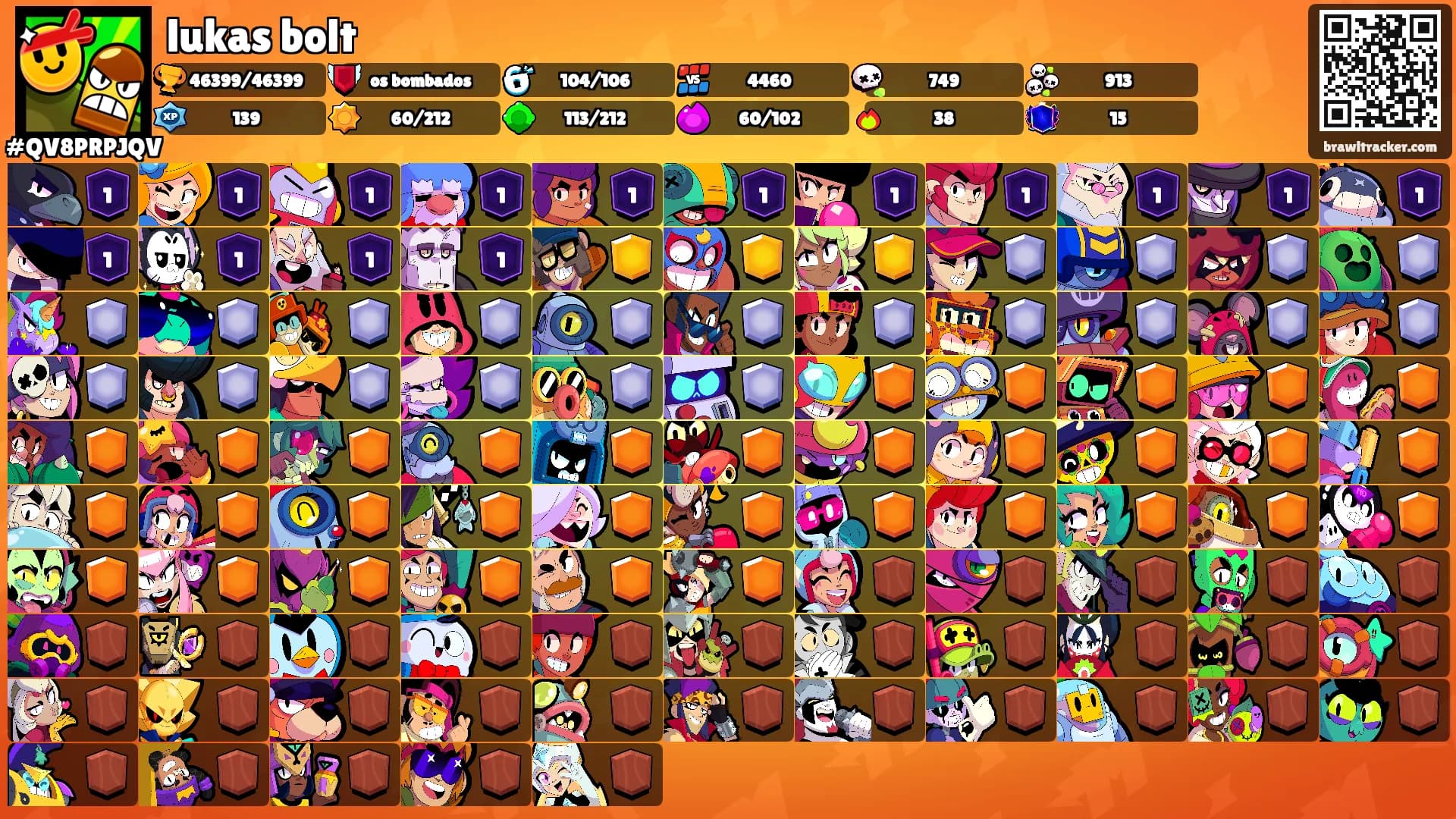 lukas bolt's Ranks