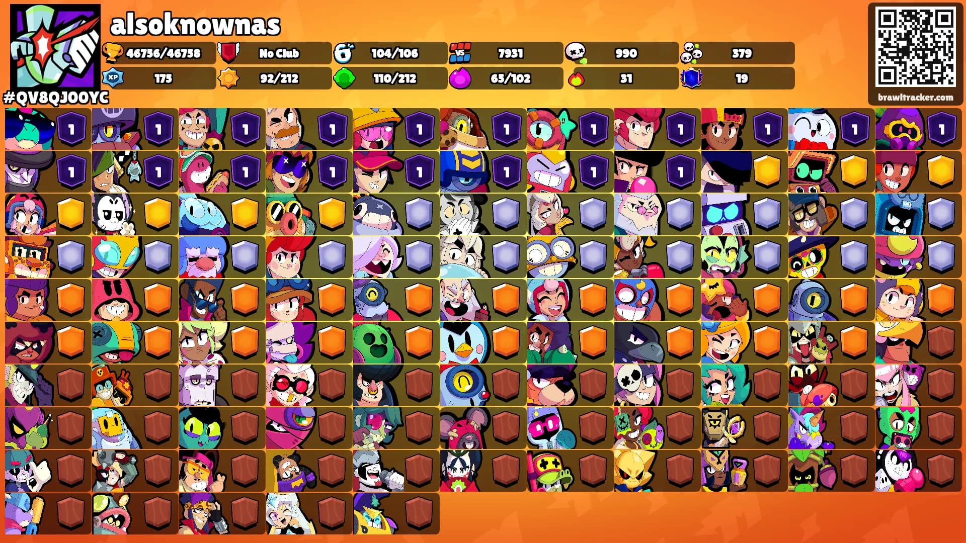 alsoknownas's Ranks