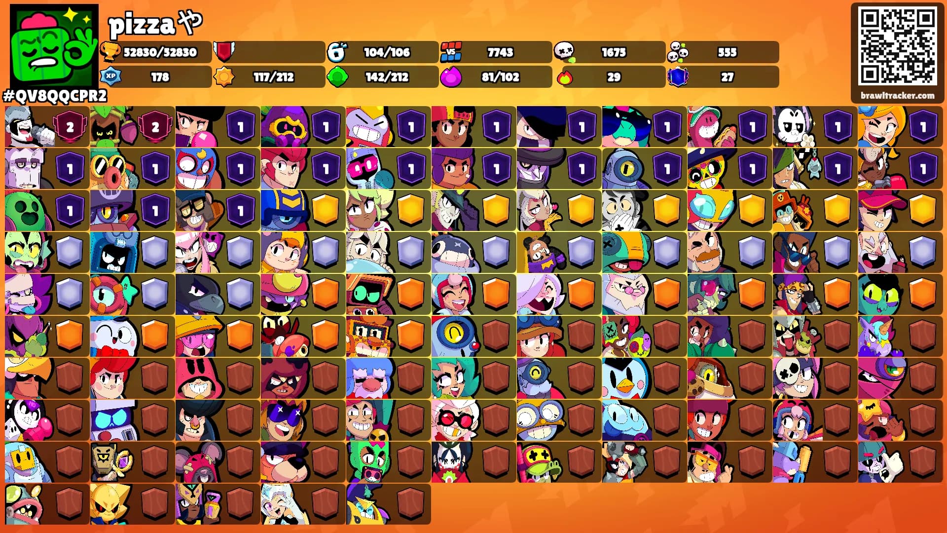 pizzaや's Ranks