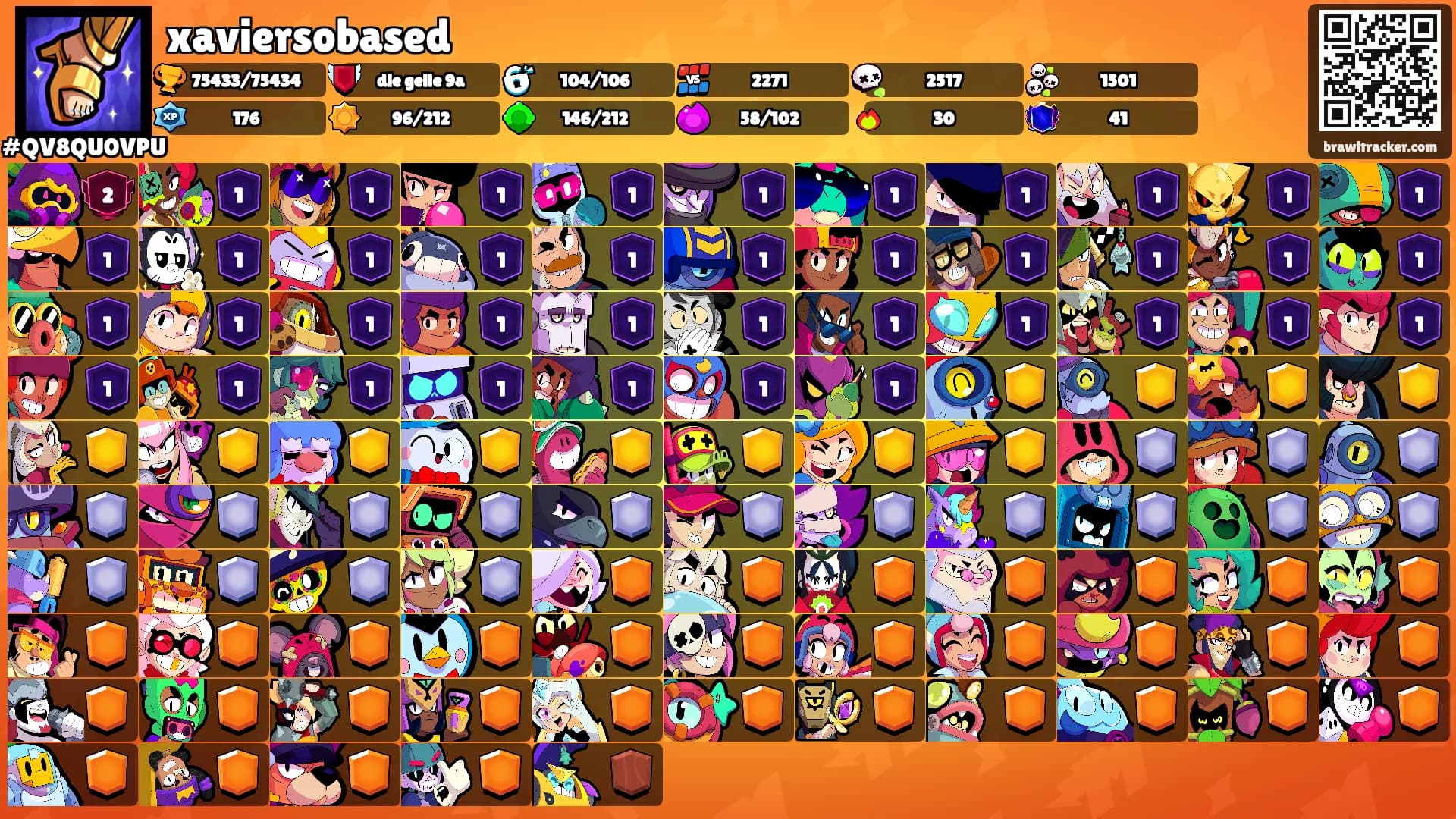 xaviersobased's Ranks