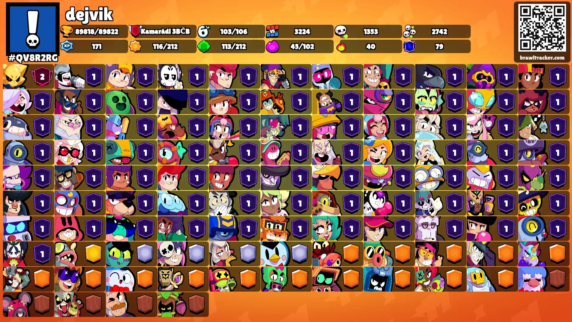 dejvik's Ranks