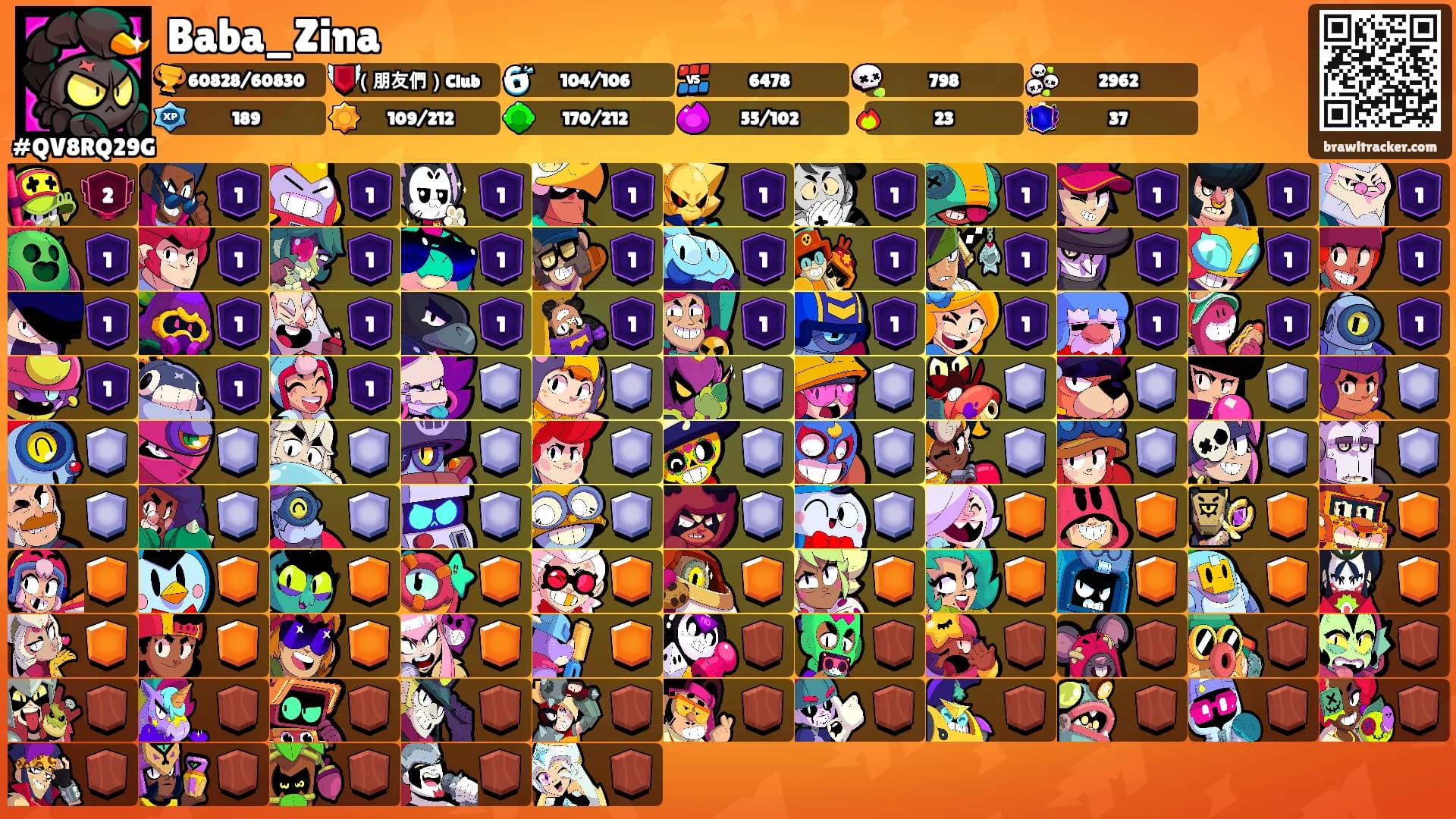 Baba_Zina's Ranks