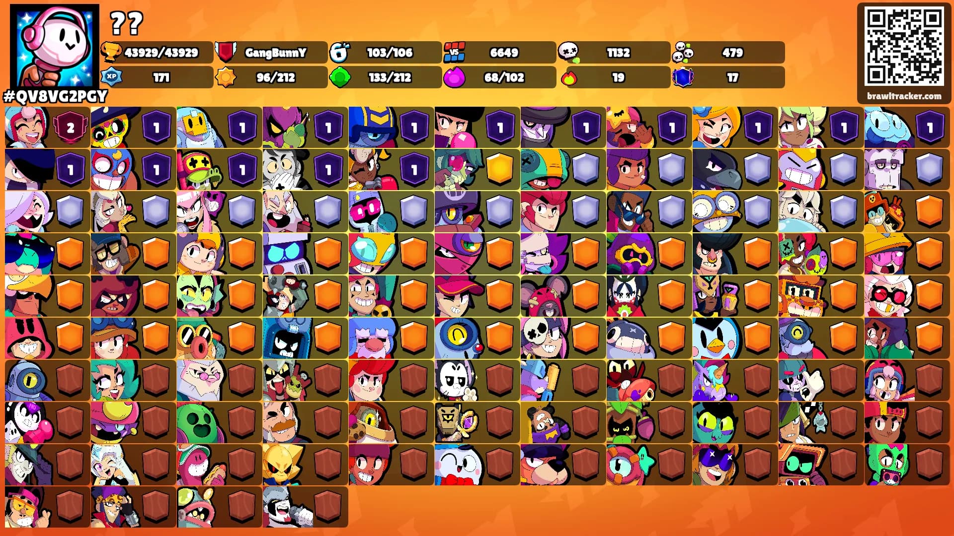 ??'s Ranks