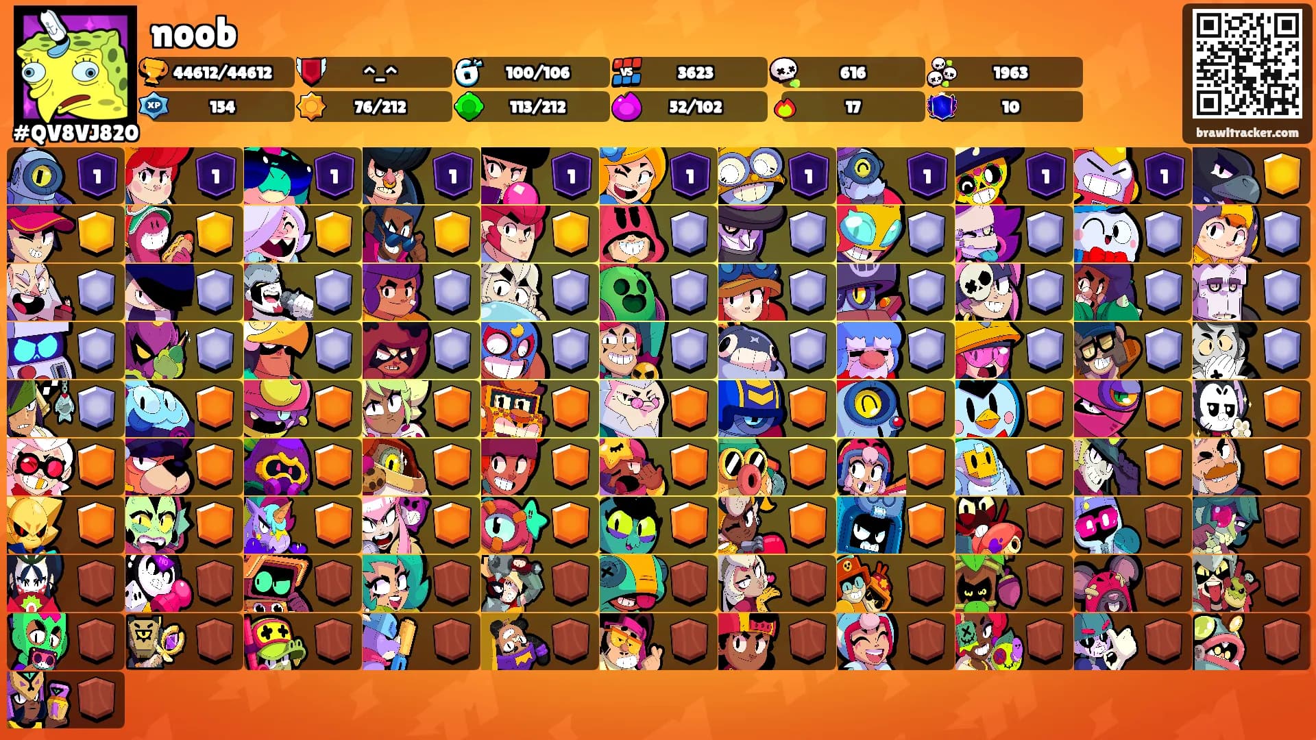 noob's Ranks
