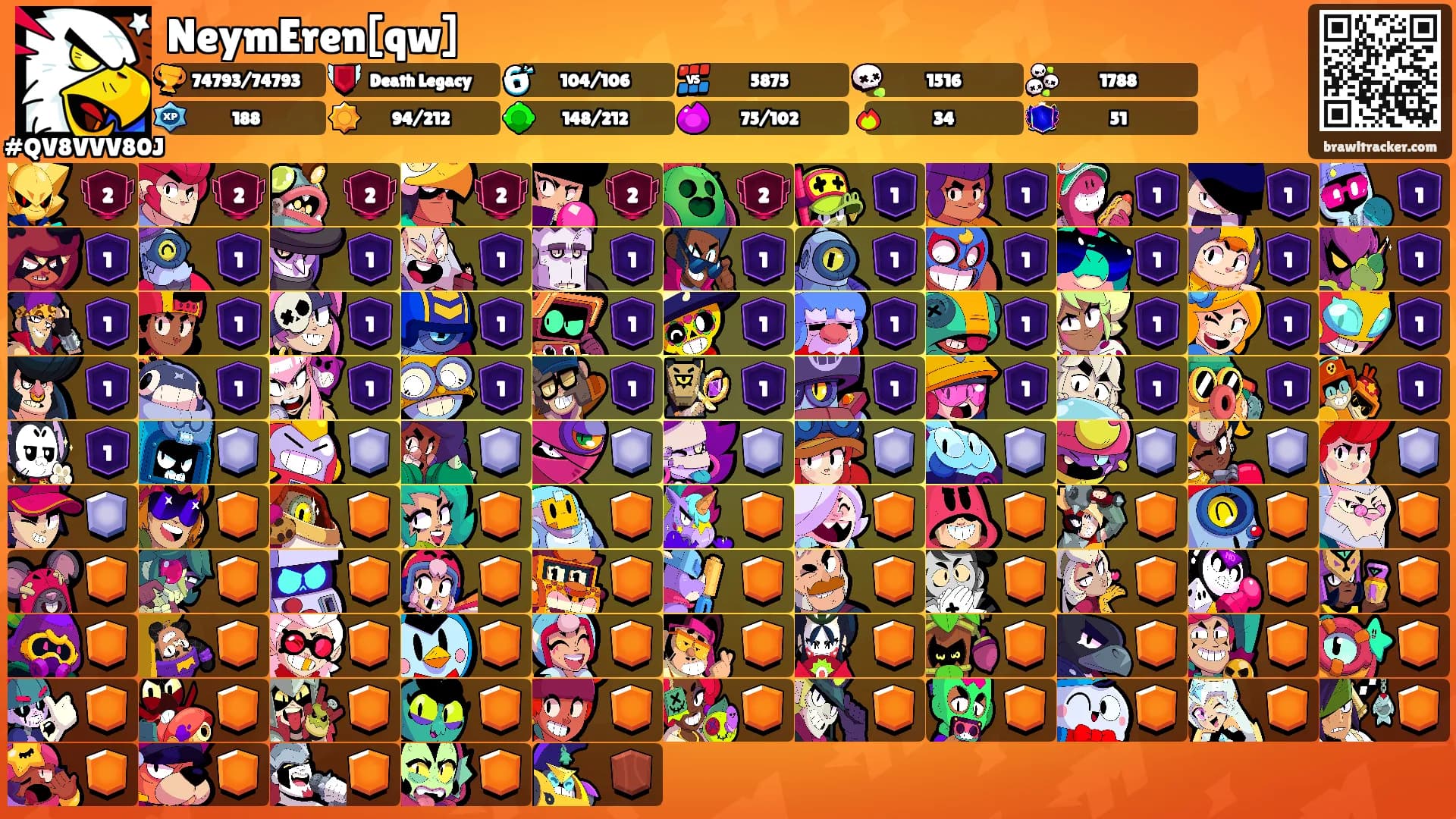 NeymEren[qw]'s Ranks