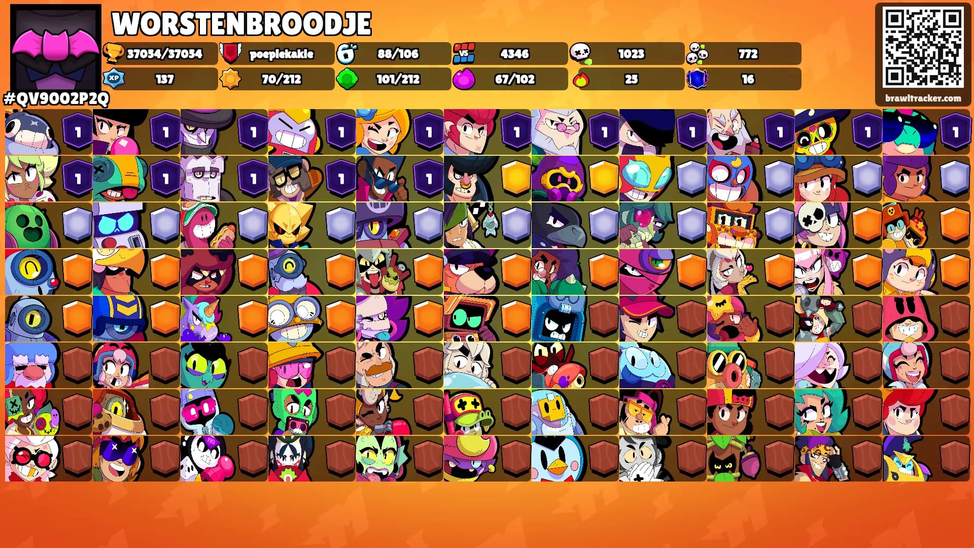 WORSTENBROODJE's Ranks