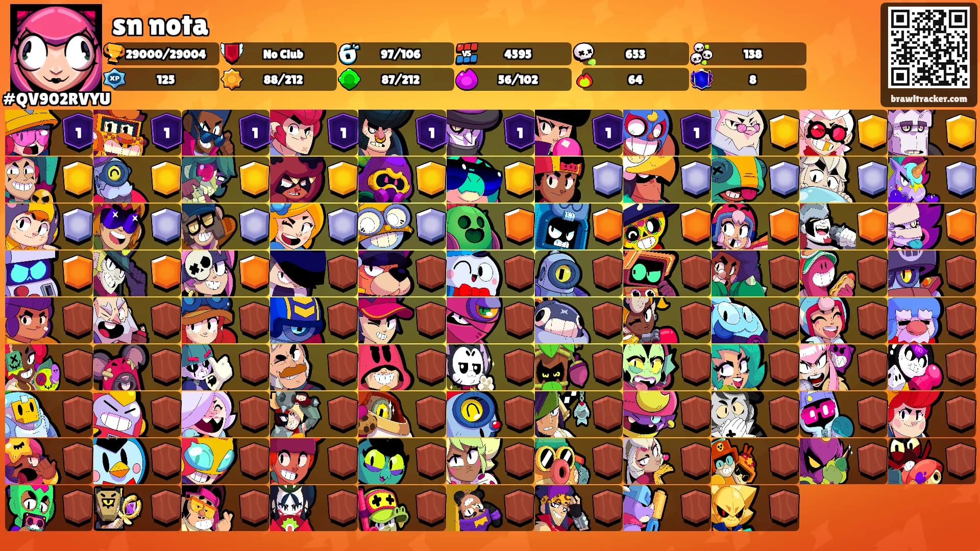 sn nota's Ranks