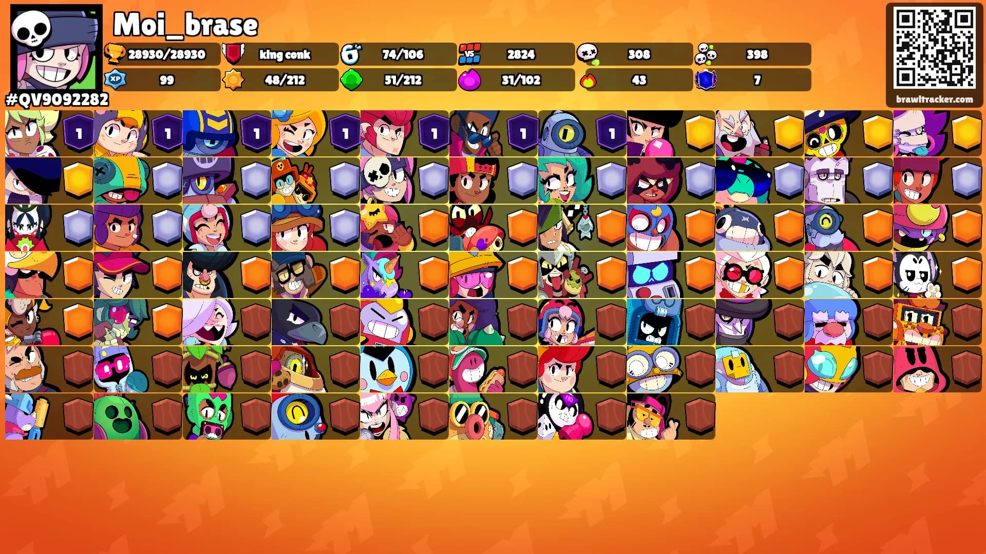 Moi_brase's Ranks