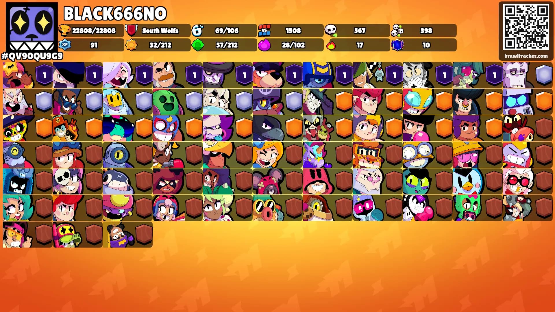 BLACK666NO's Ranks